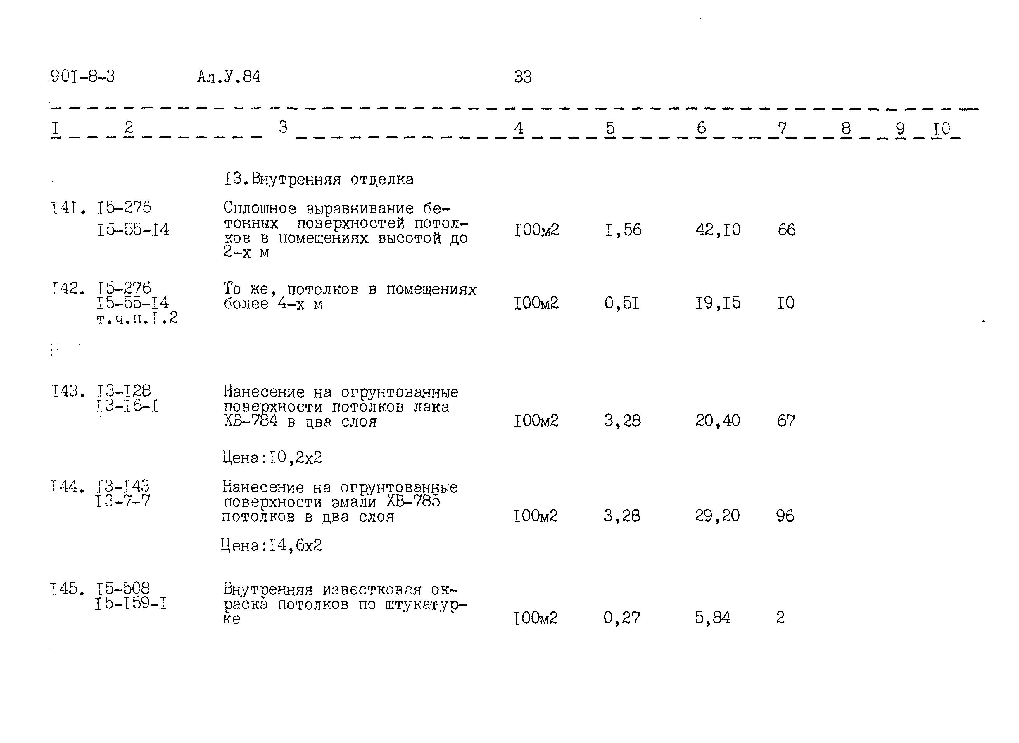 Типовой проект 901-8-3
