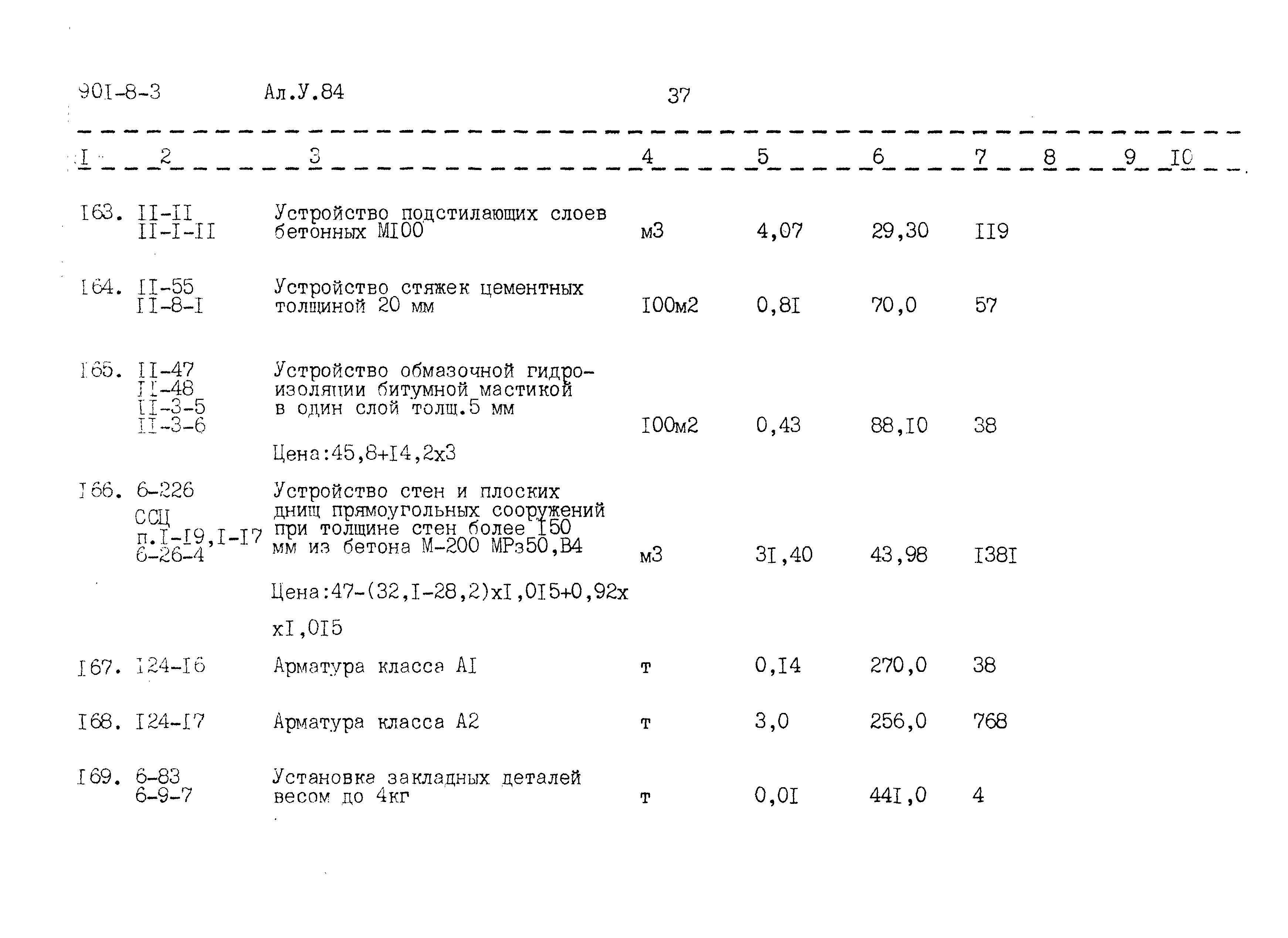 Типовой проект 901-8-3