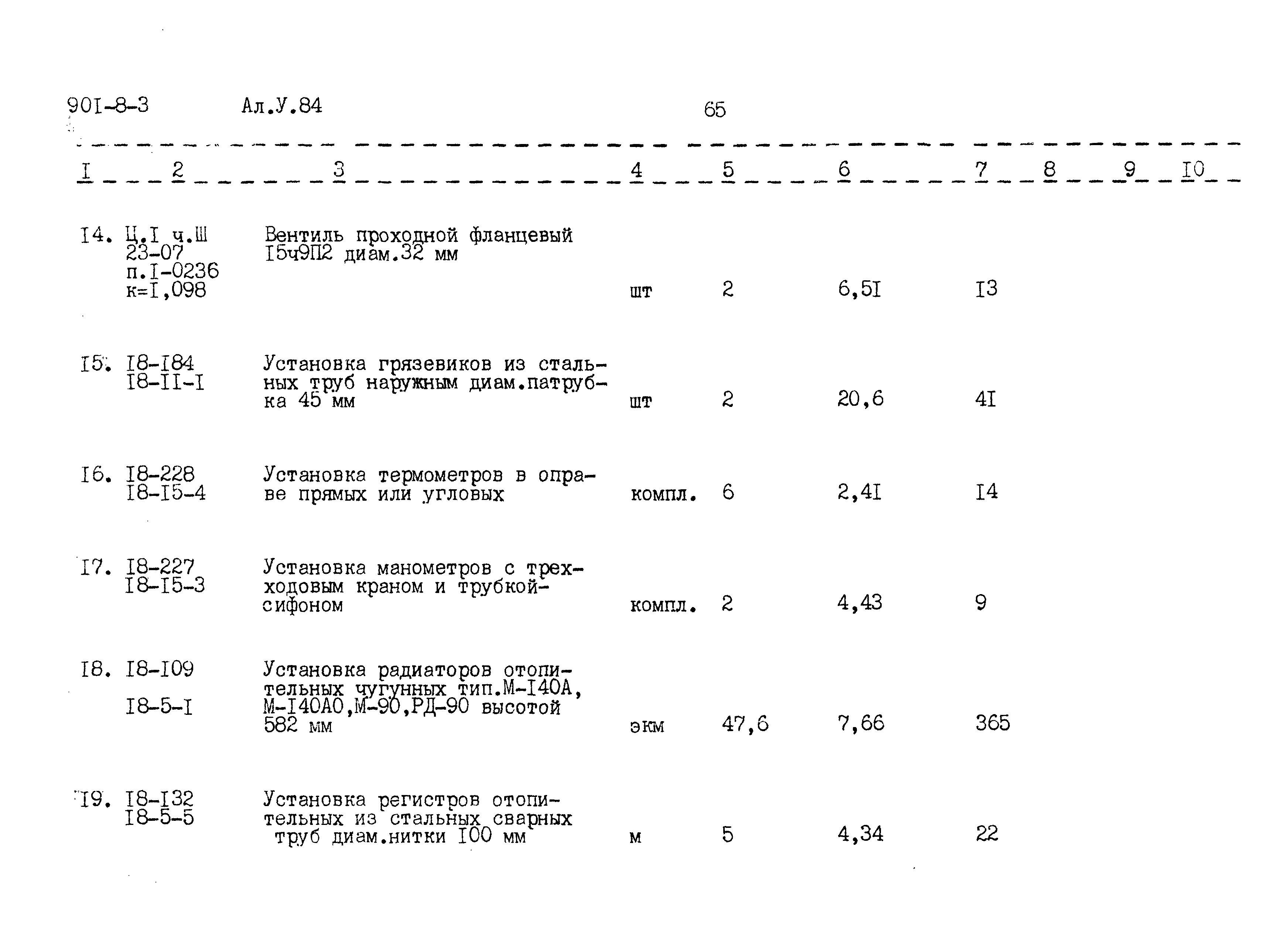 Типовой проект 901-8-3