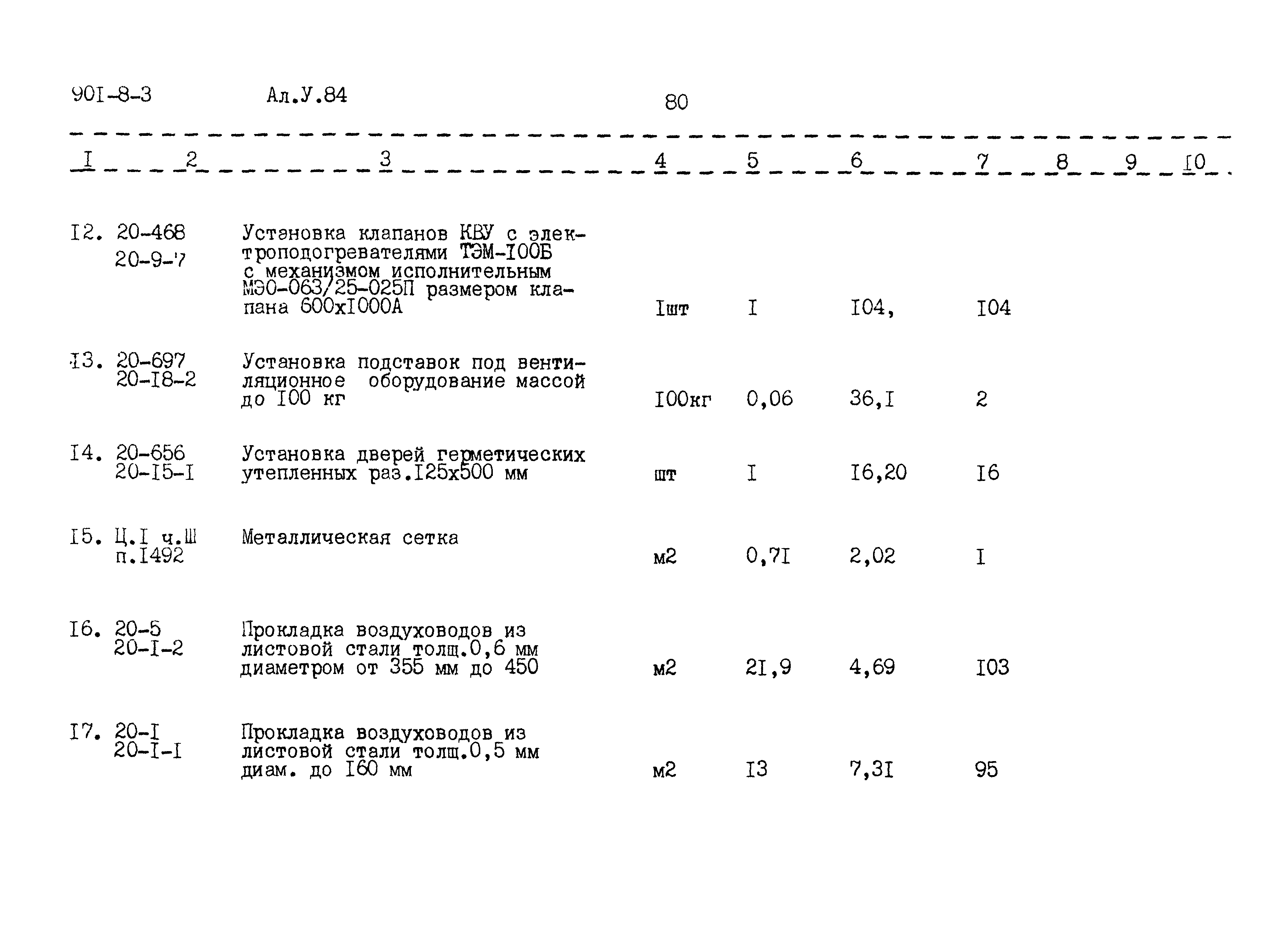 Типовой проект 901-8-3