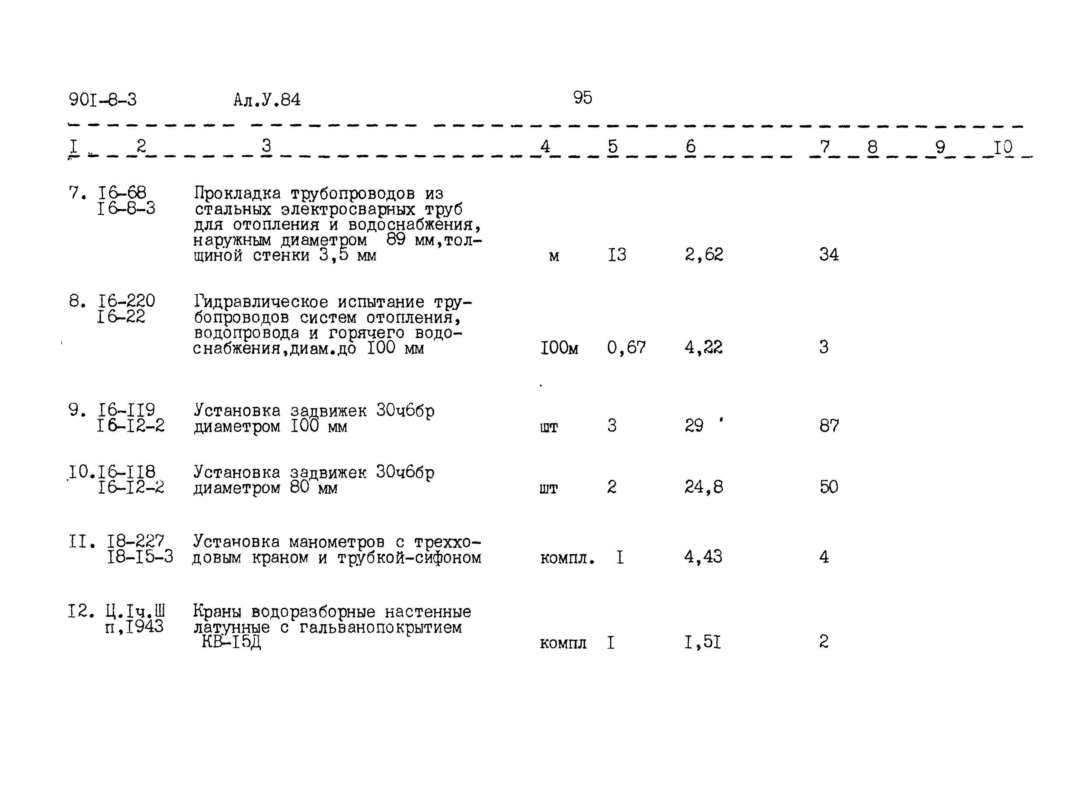 Типовой проект 901-8-3