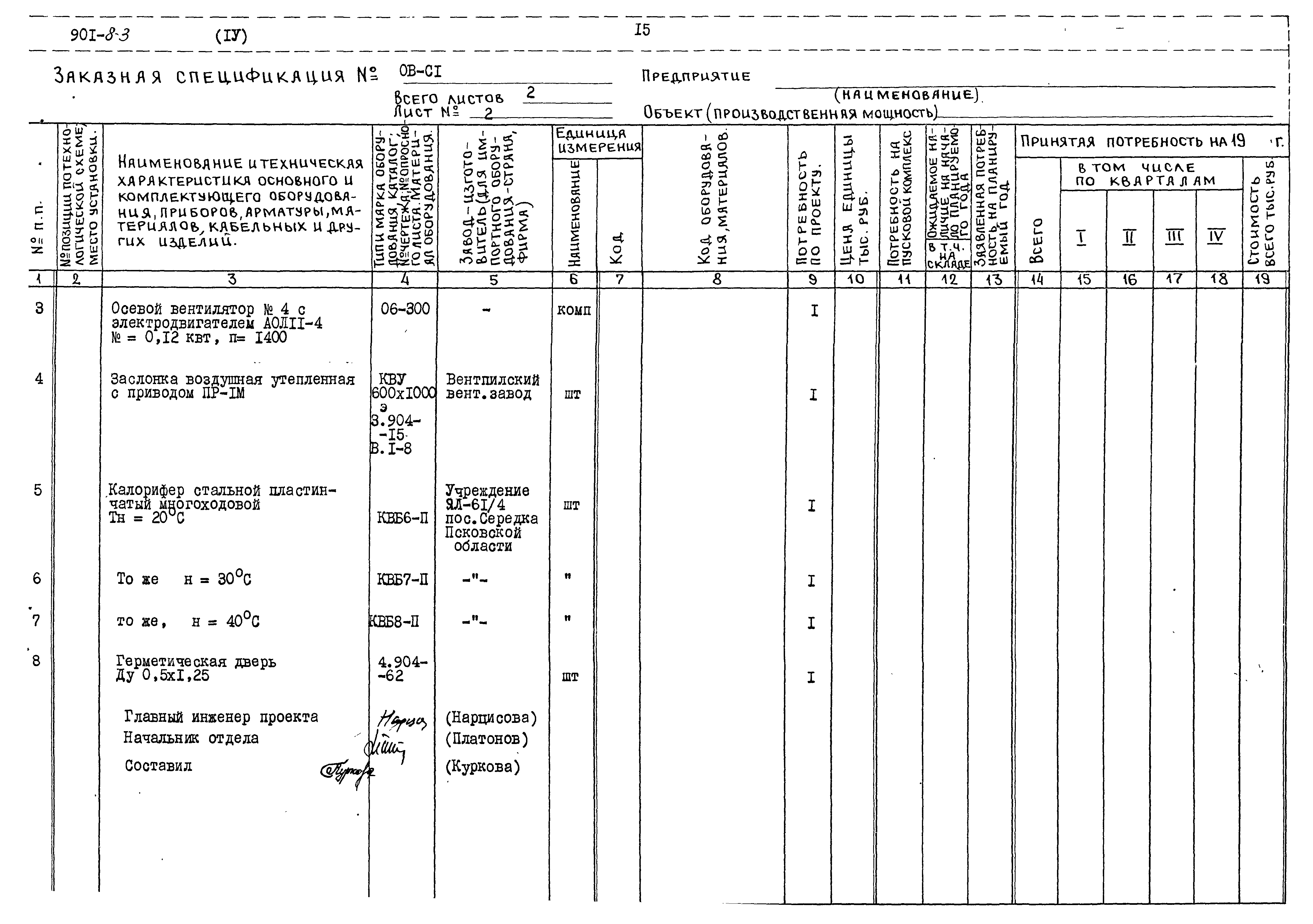 Типовой проект 901-8-3