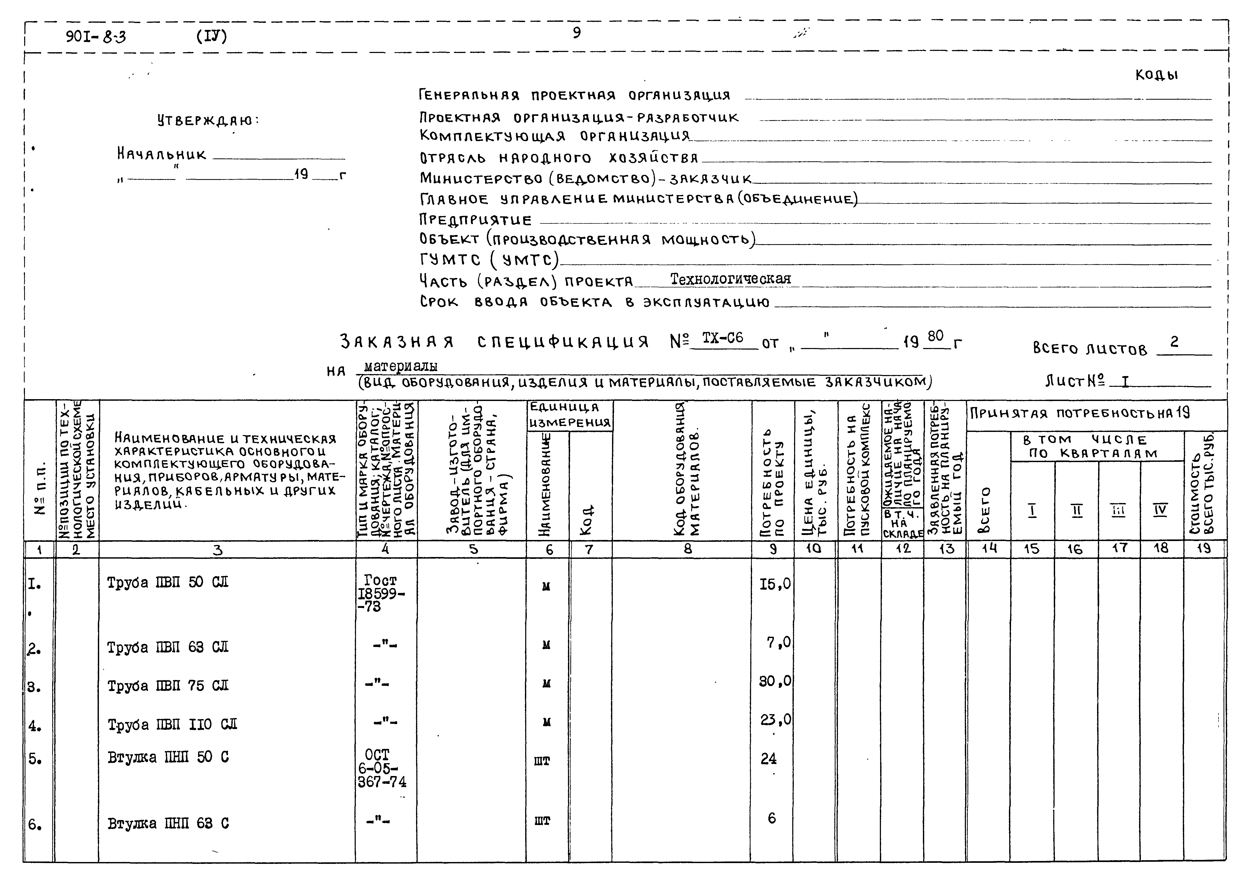 Типовой проект 901-8-3
