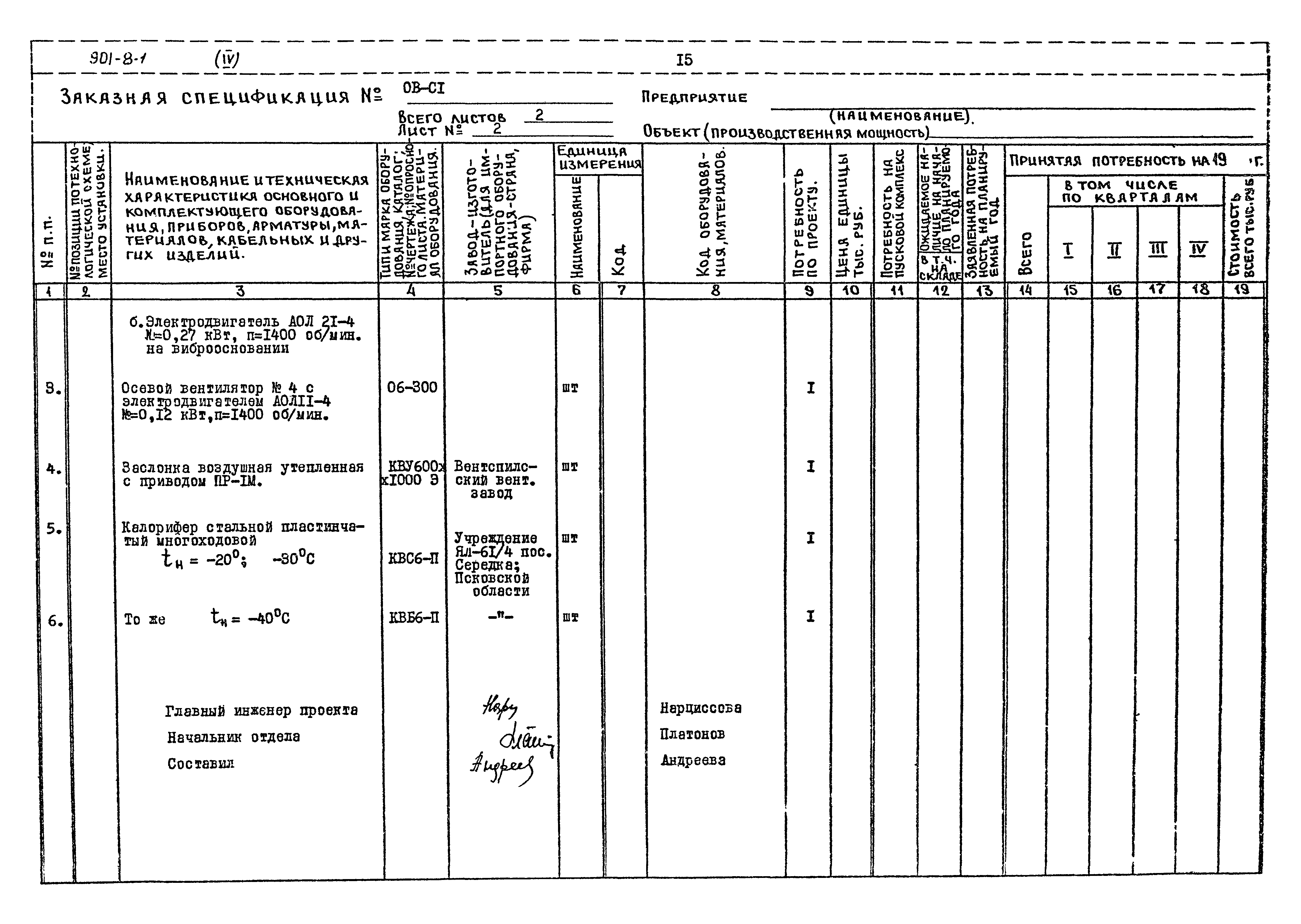 Типовой проект 901-8-1