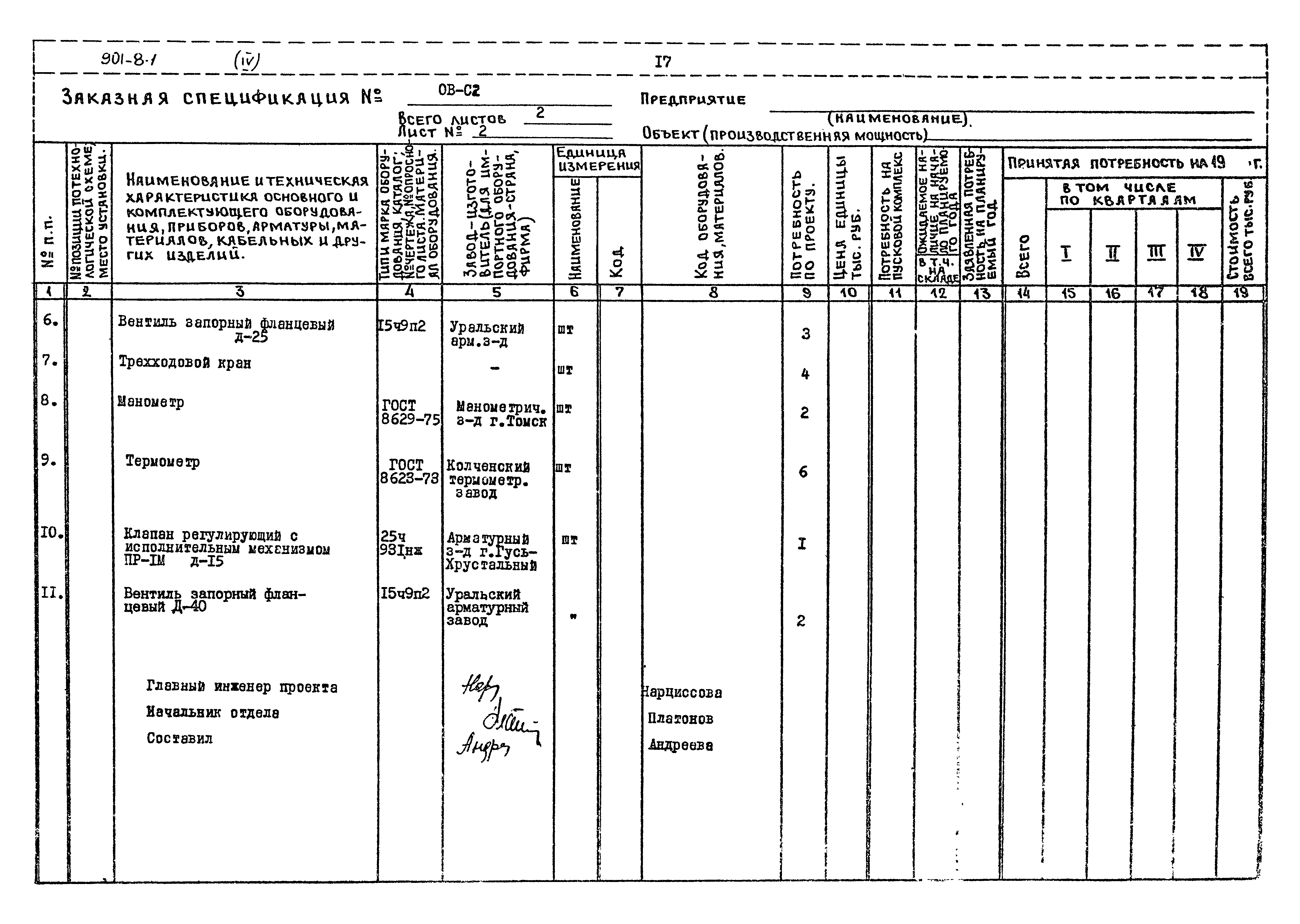 Типовой проект 901-8-1