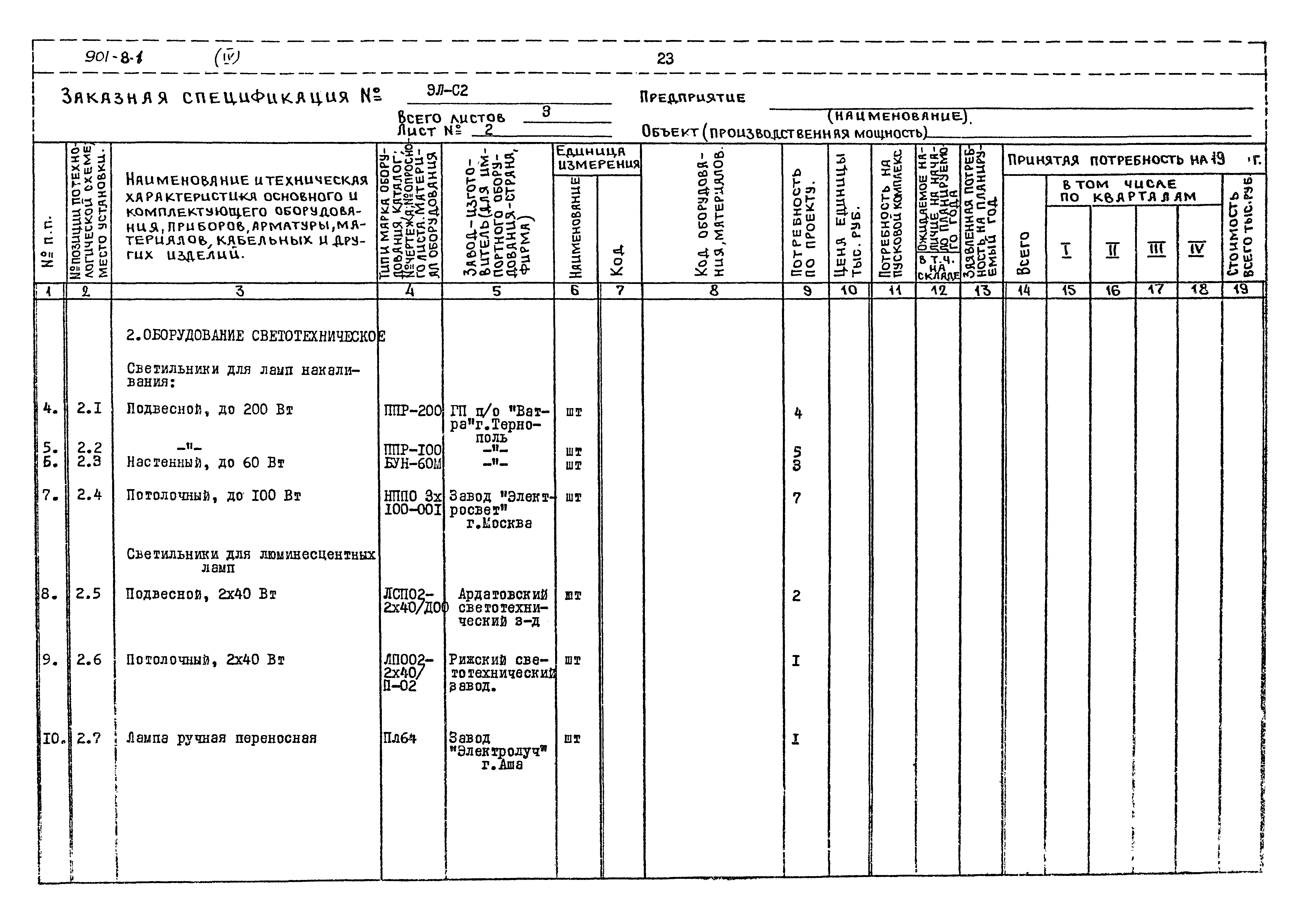 Типовой проект 901-8-1