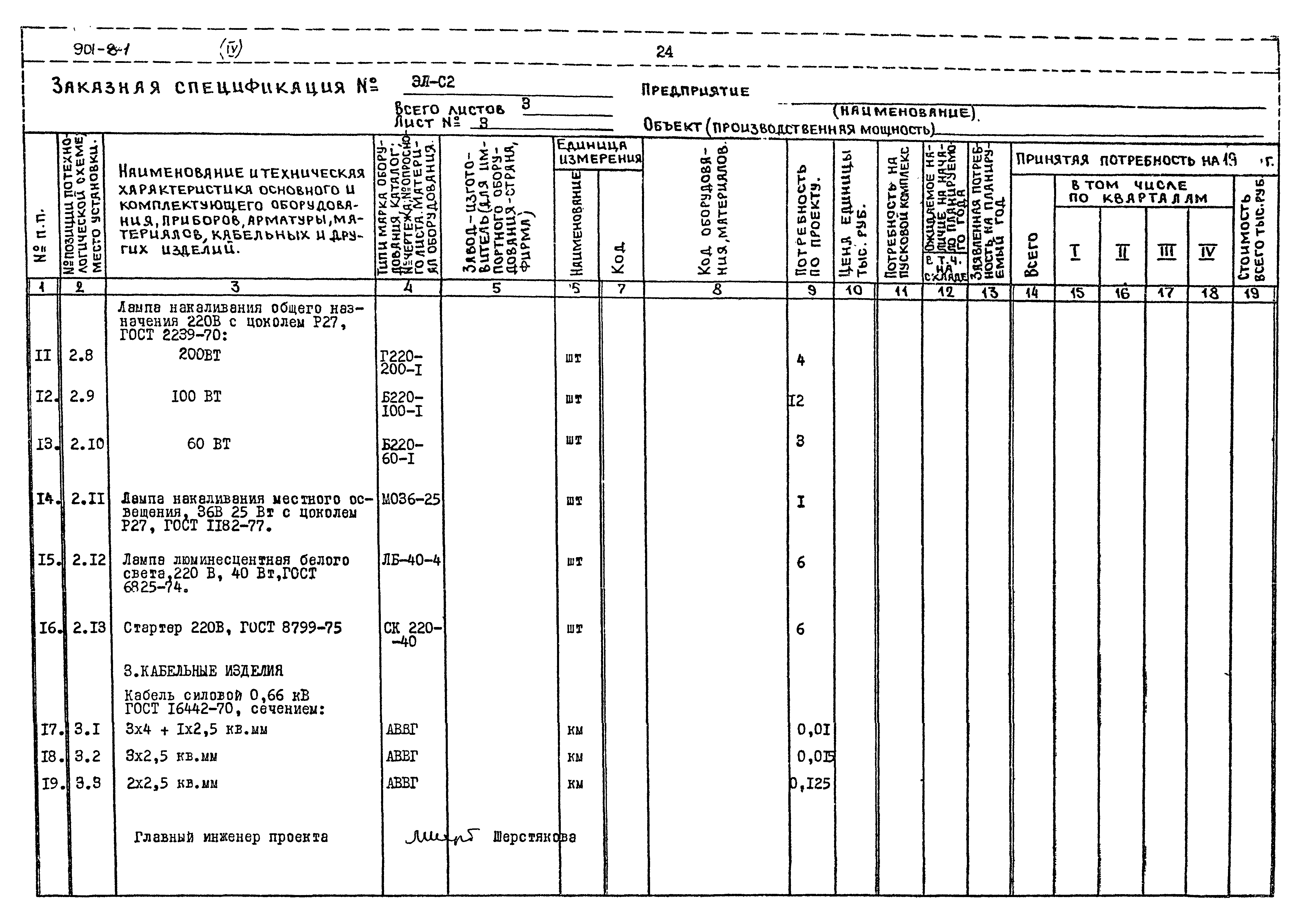 Типовой проект 901-8-1