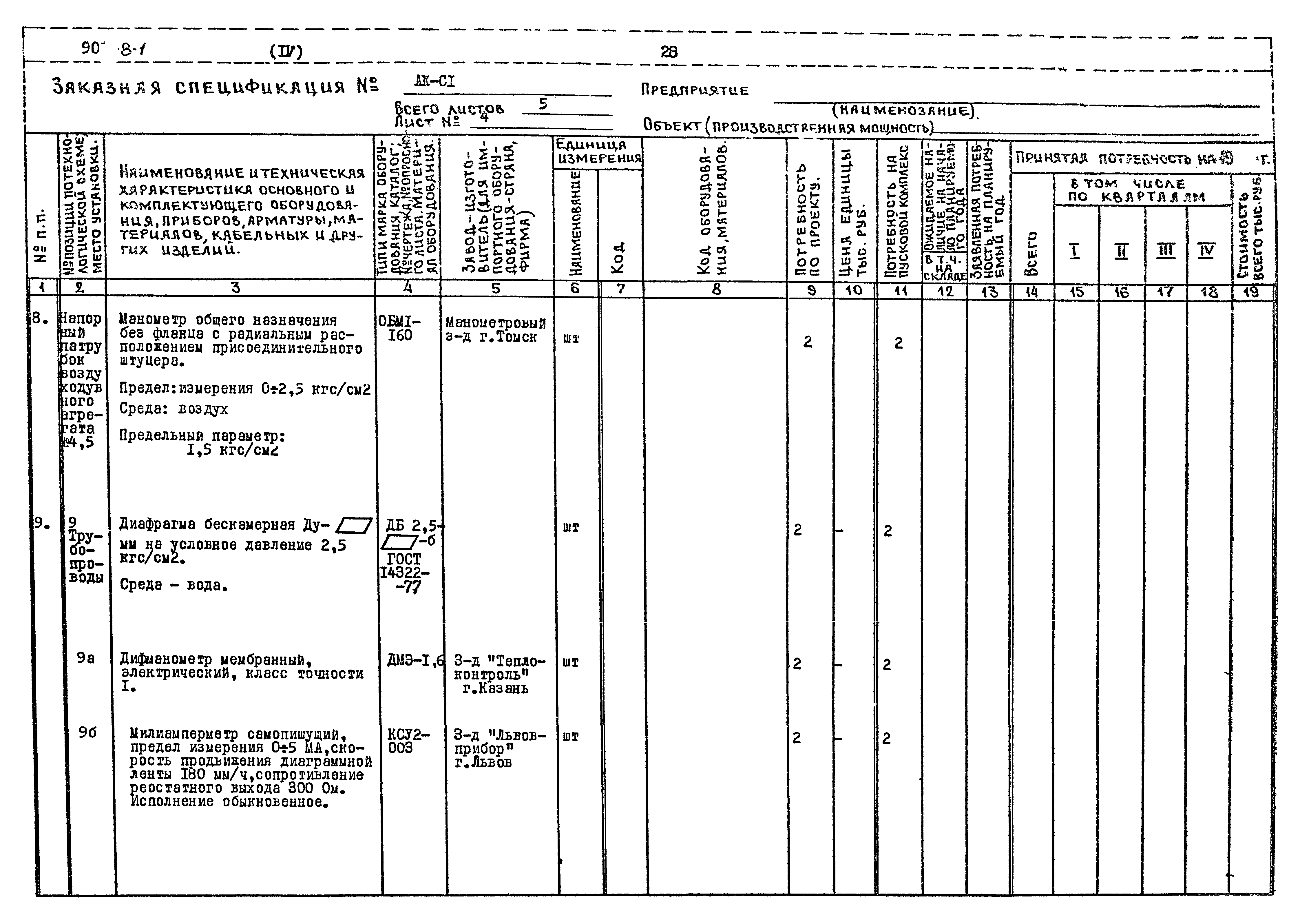 Типовой проект 901-8-1