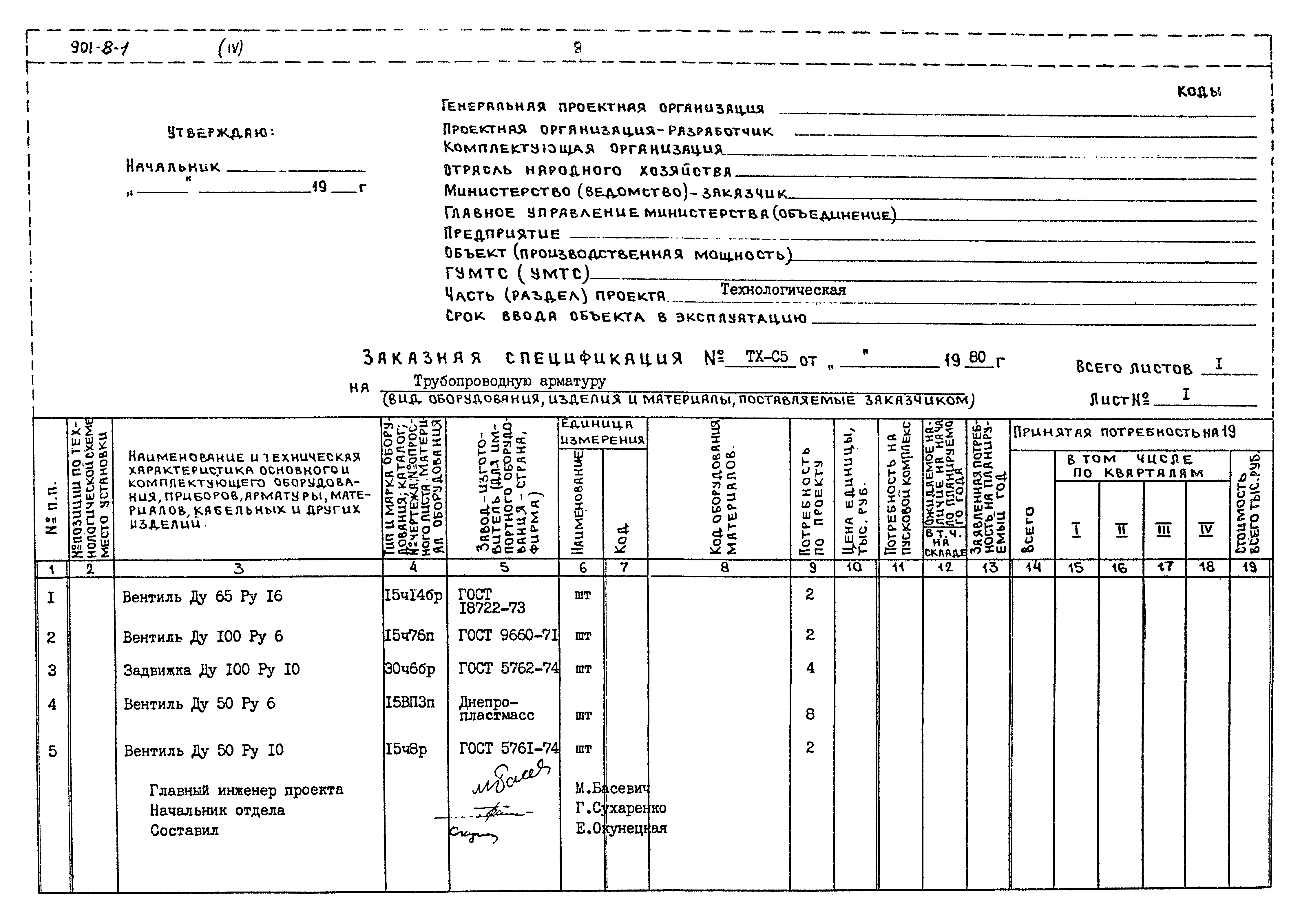Типовой проект 901-8-1