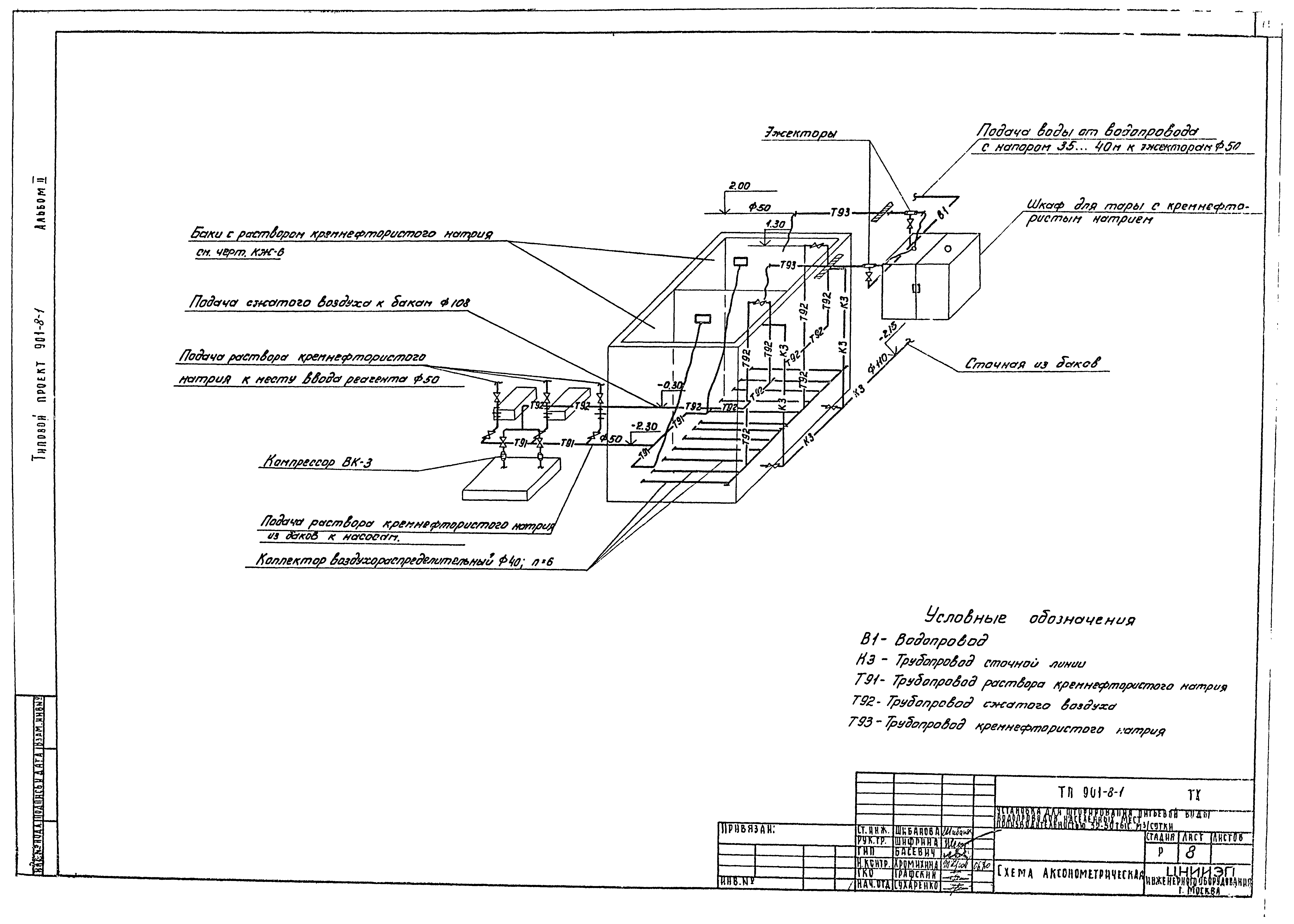 Типовой проект 901-8-1