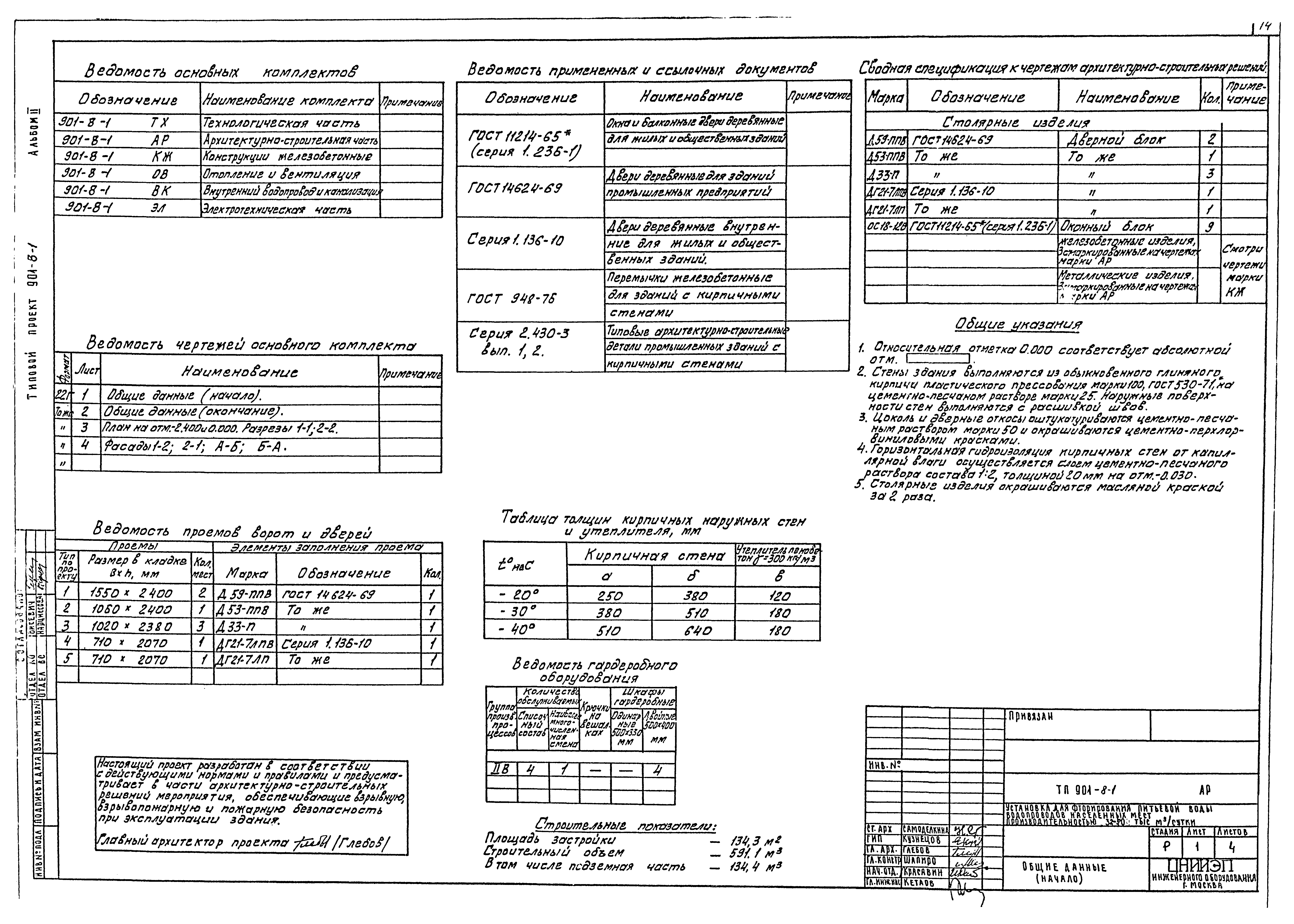 Типовой проект 901-8-1