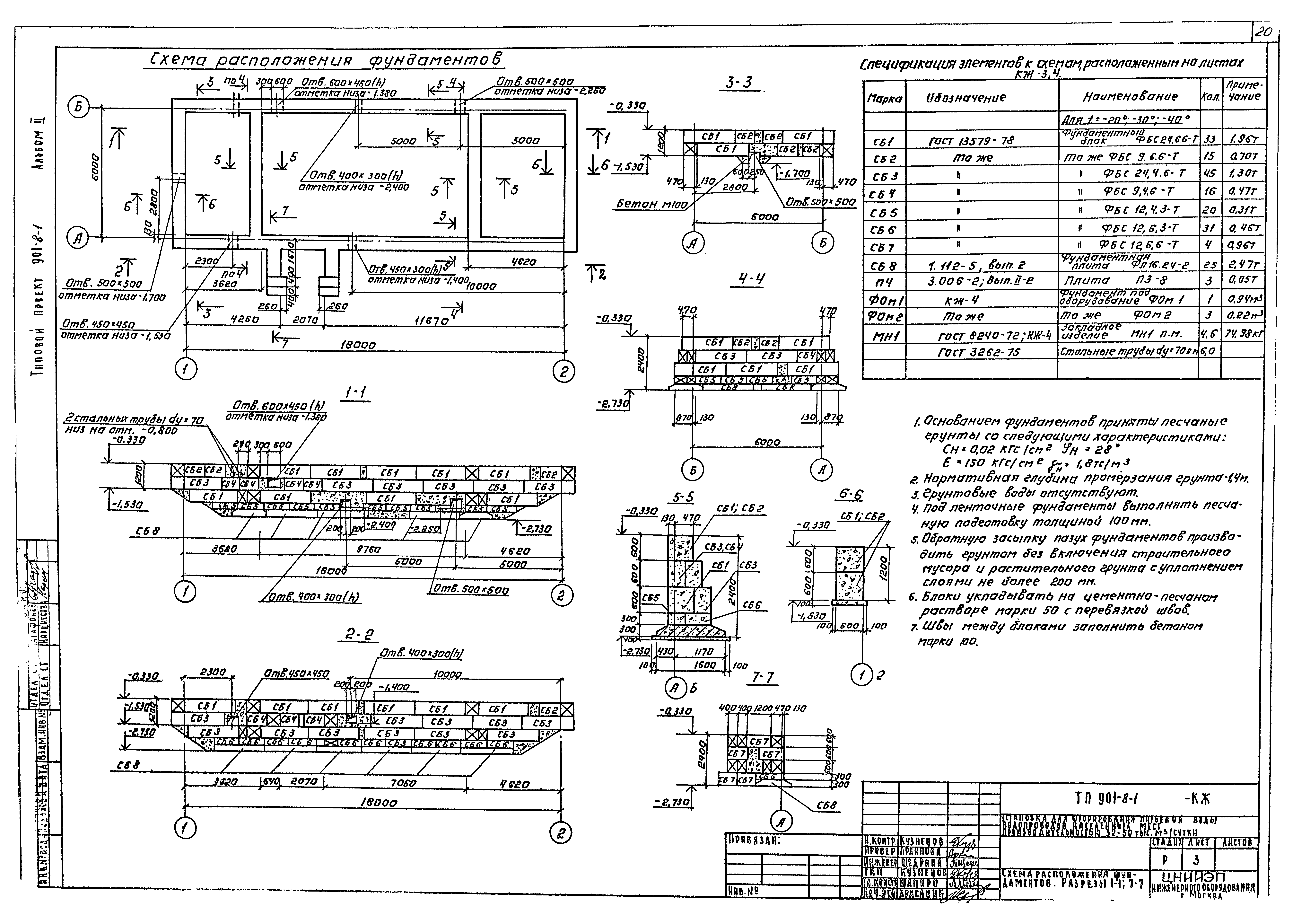 Типовой проект 901-8-1