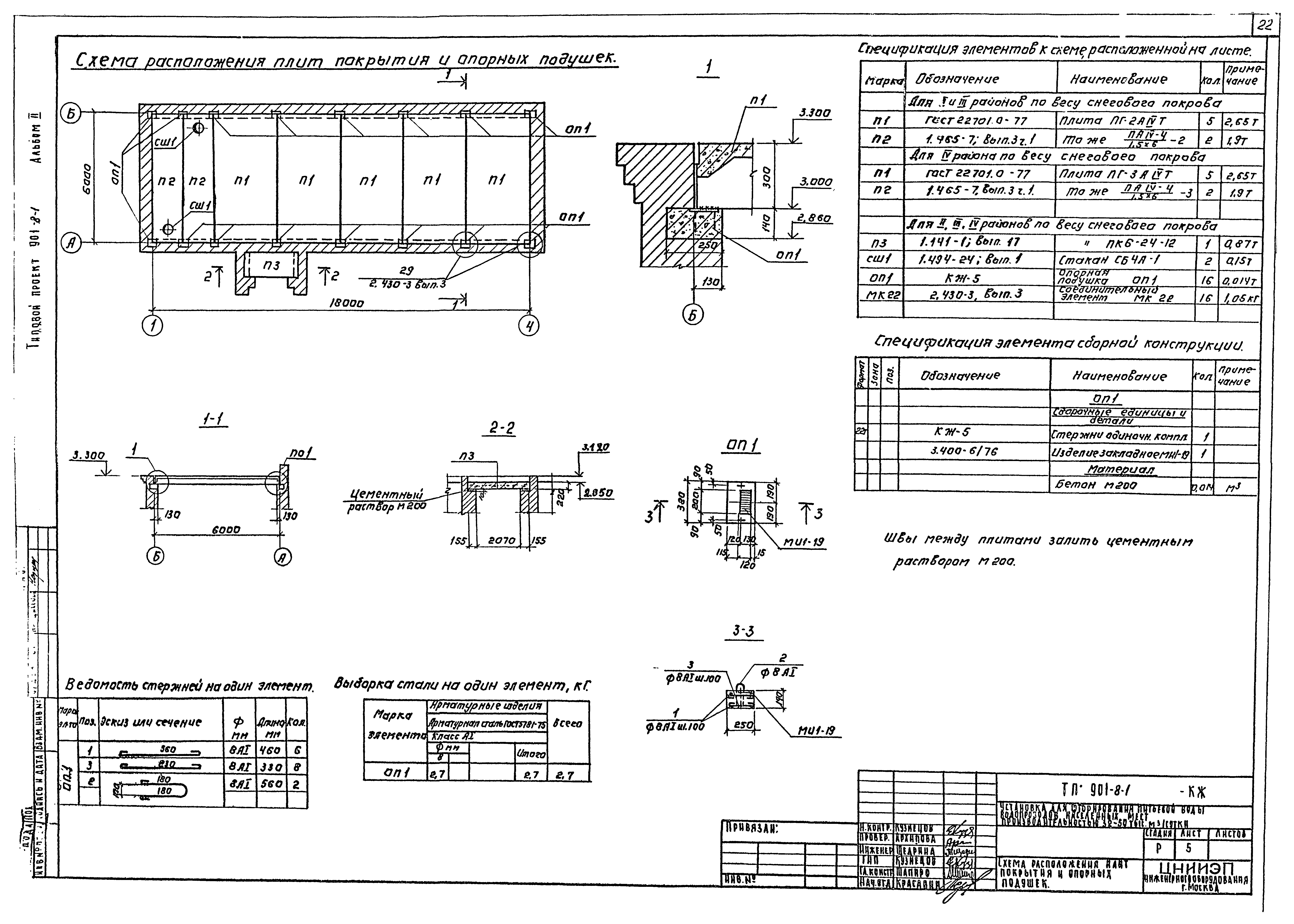 Типовой проект 901-8-1