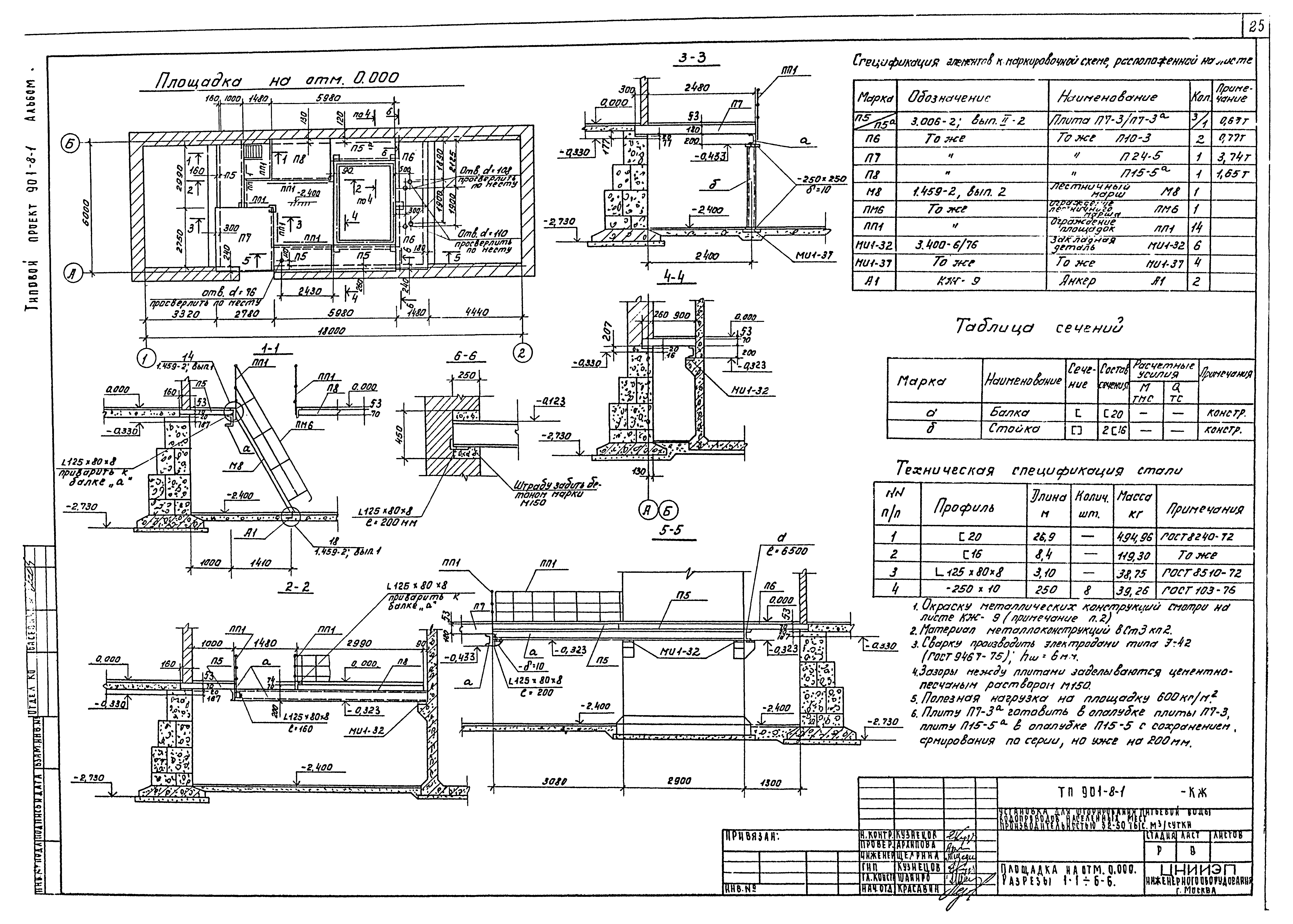 Типовой проект 901-8-1