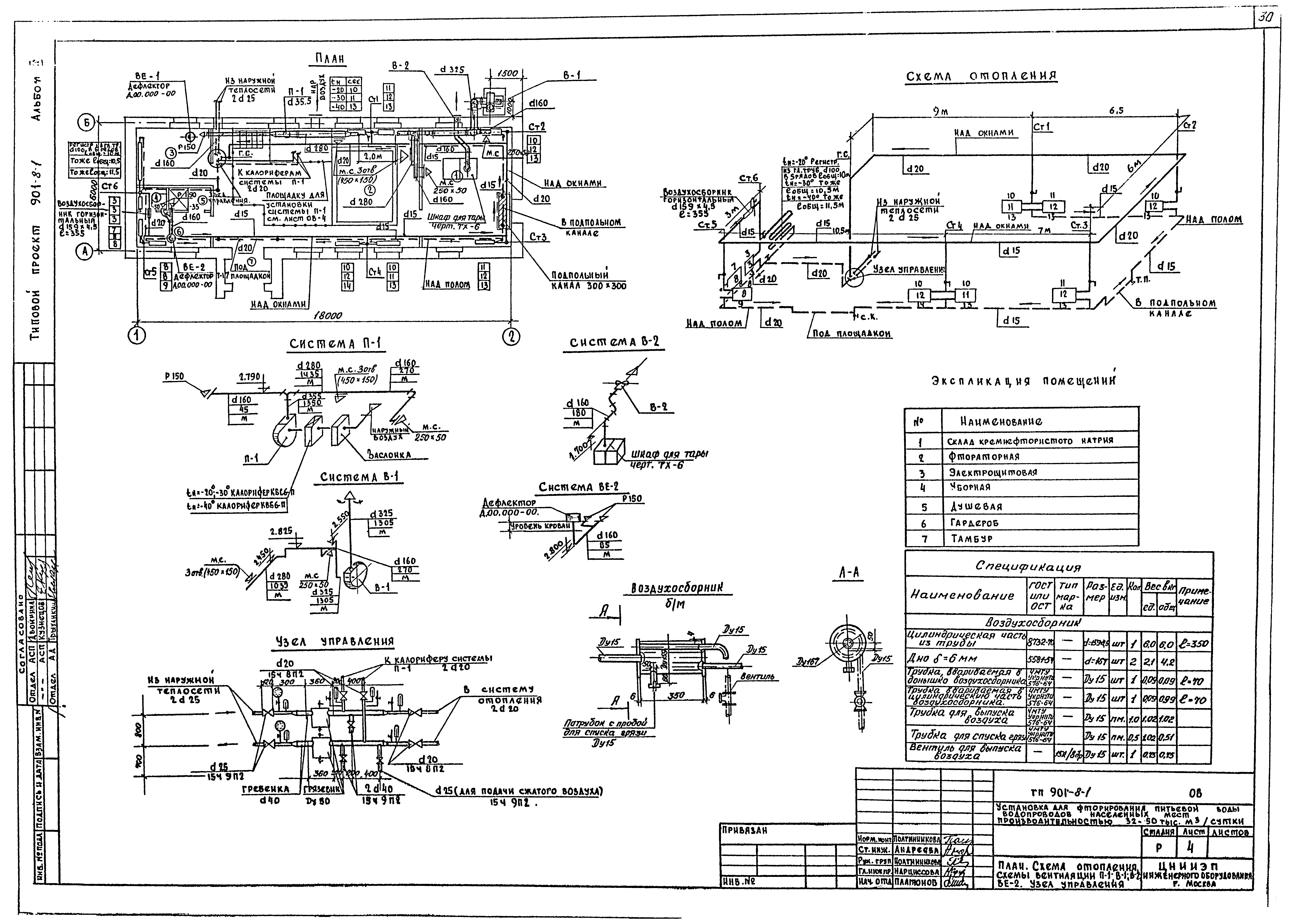 Типовой проект 901-8-1