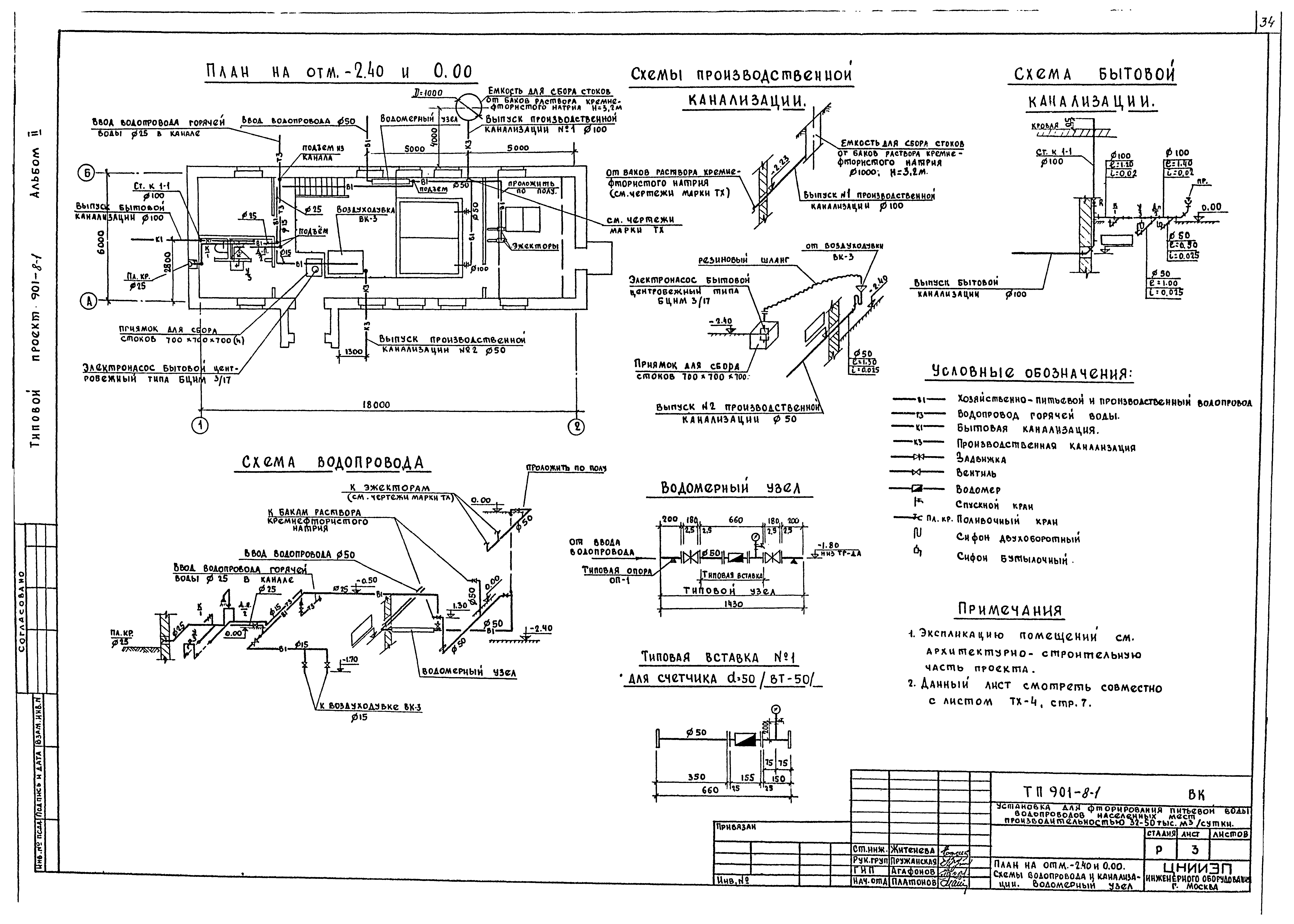 Типовой проект 901-8-1