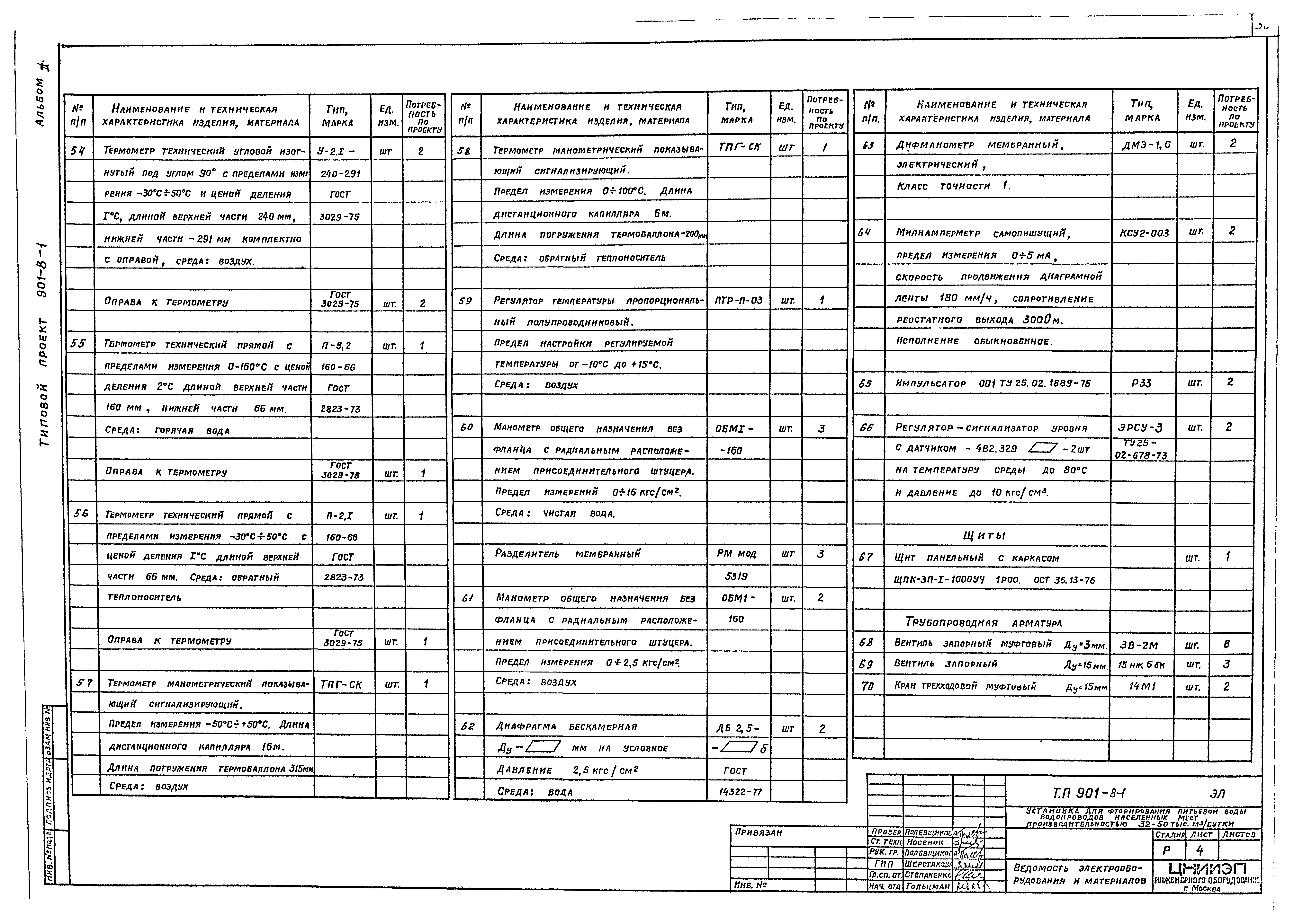 Типовой проект 901-8-1