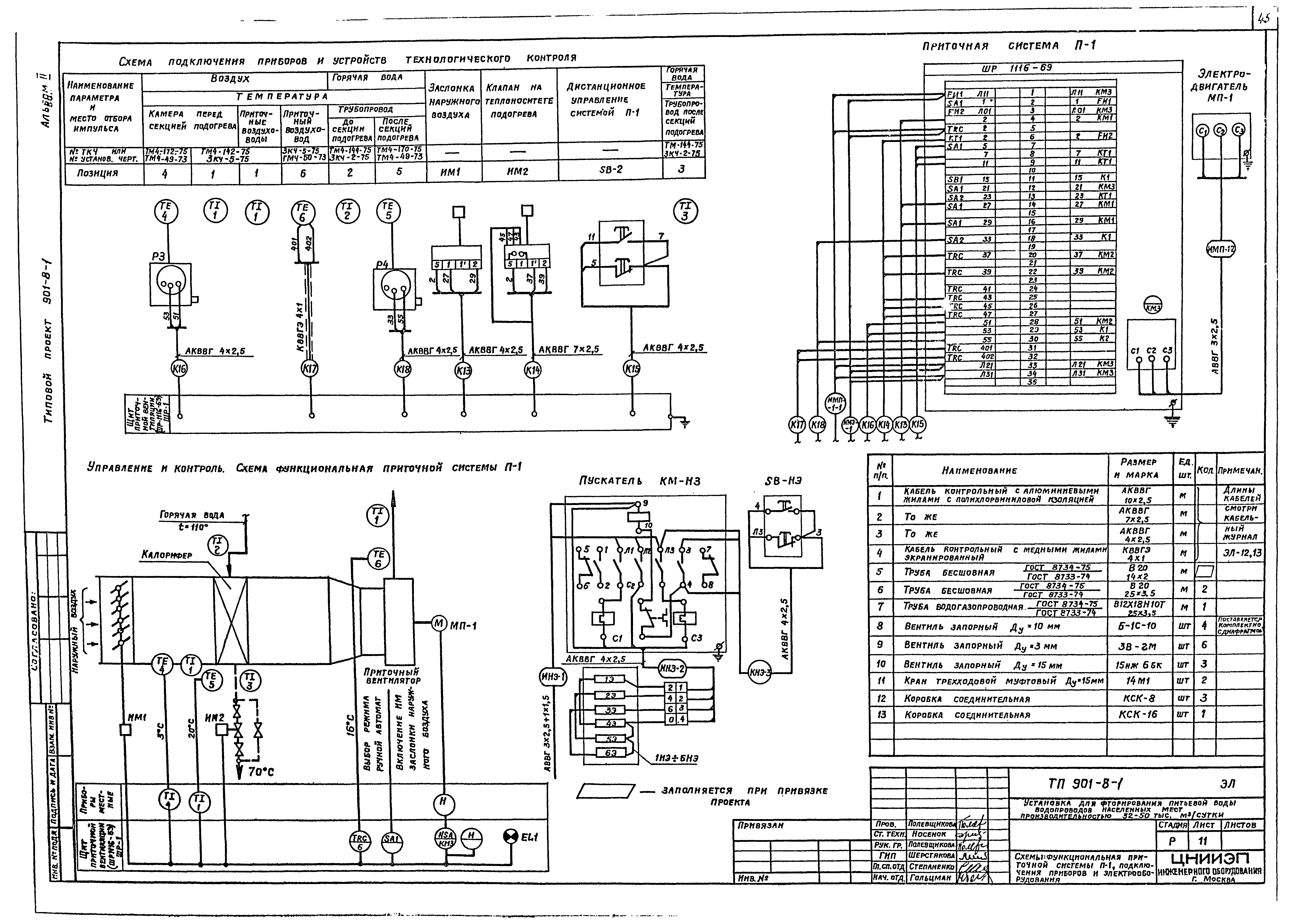Типовой проект 901-8-1