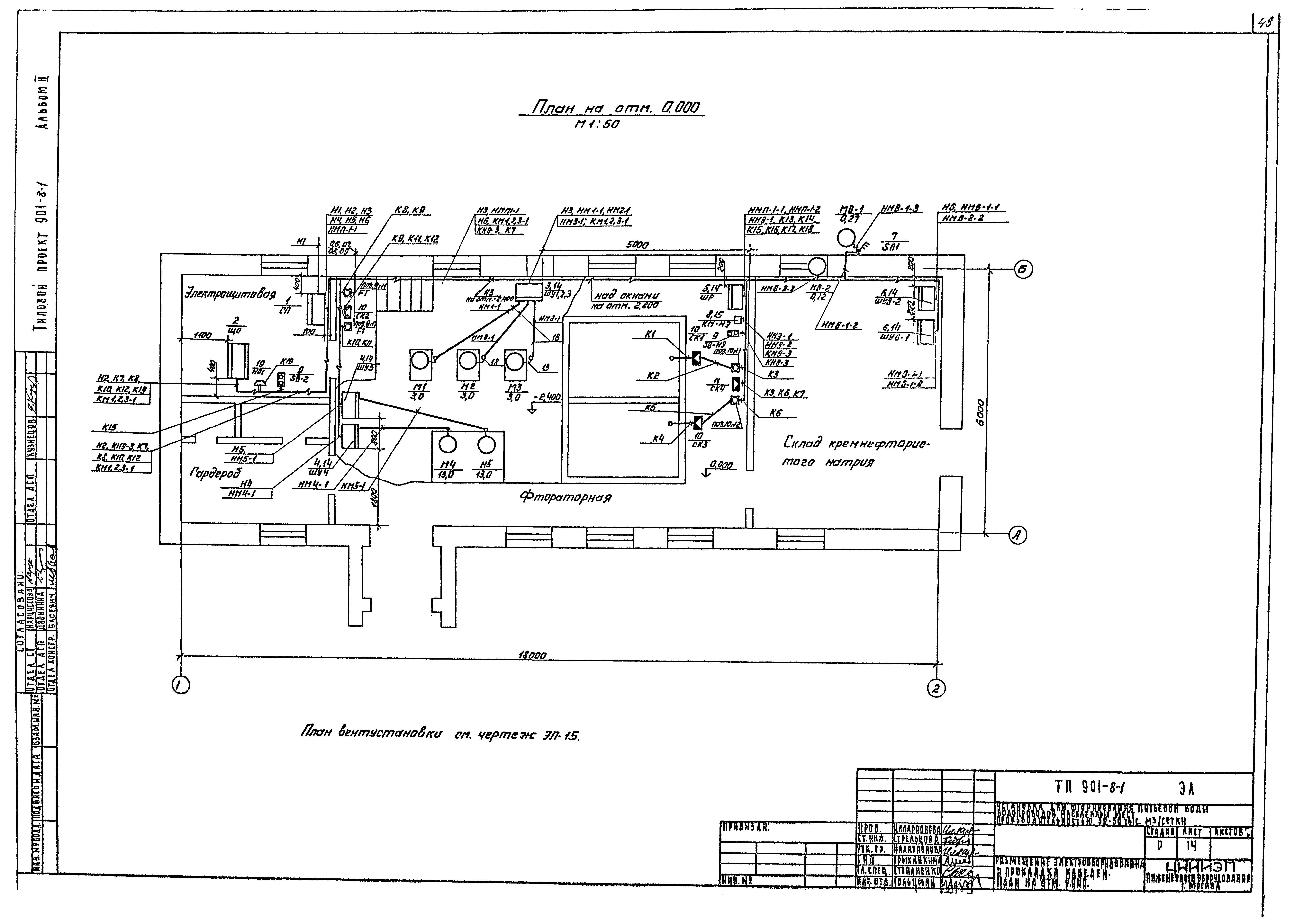 Типовой проект 901-8-1