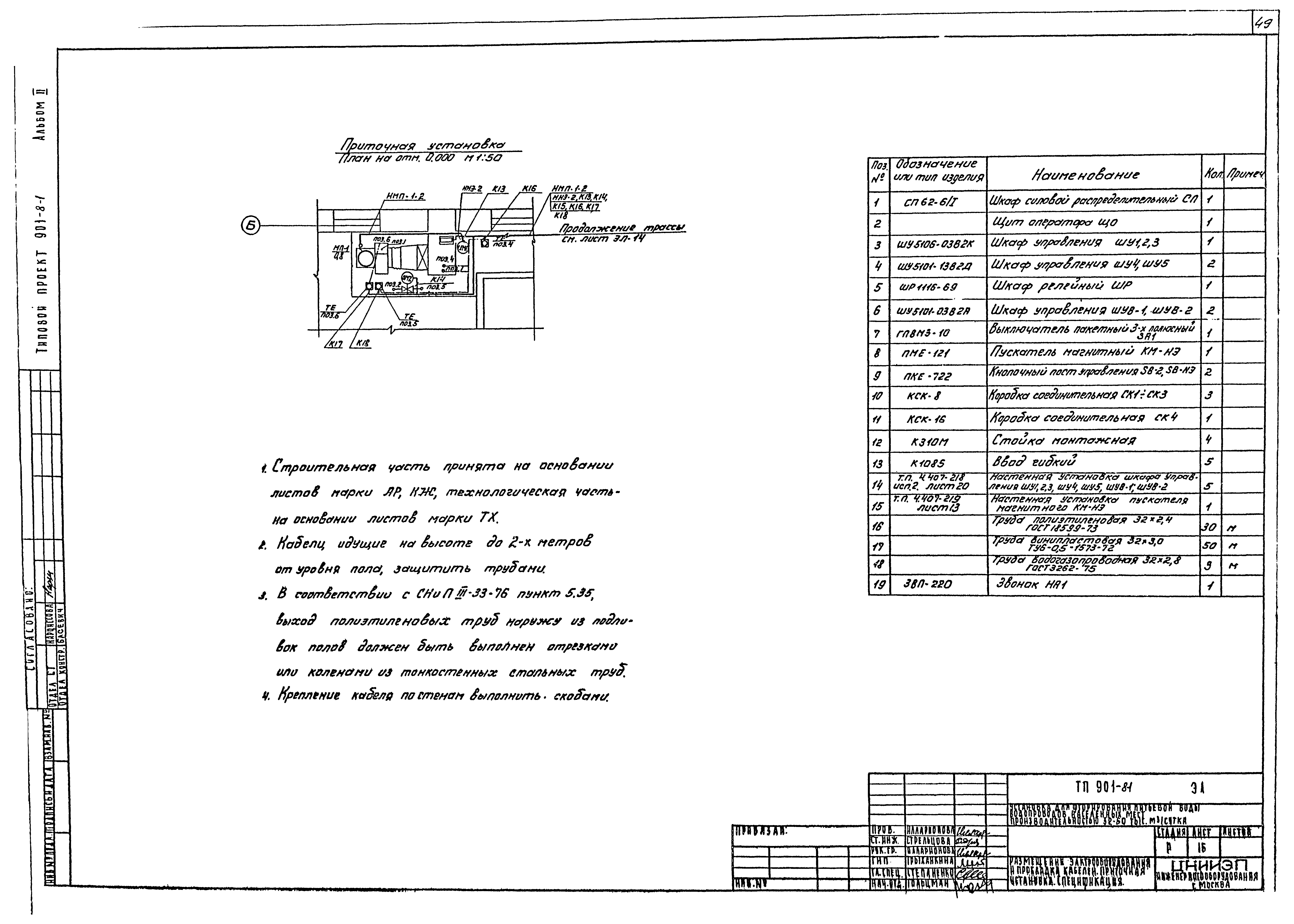 Типовой проект 901-8-1