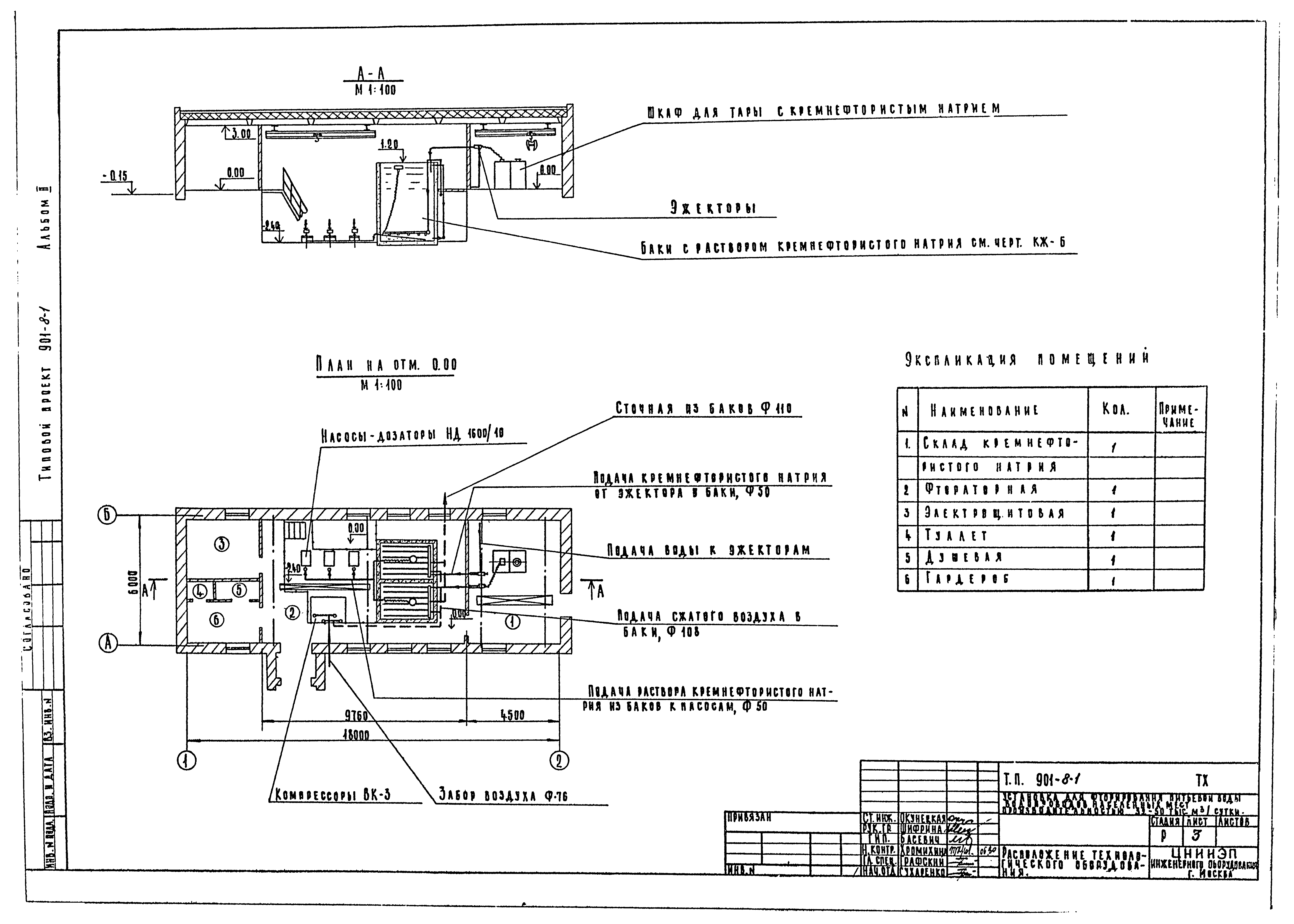 Типовой проект 901-8-1