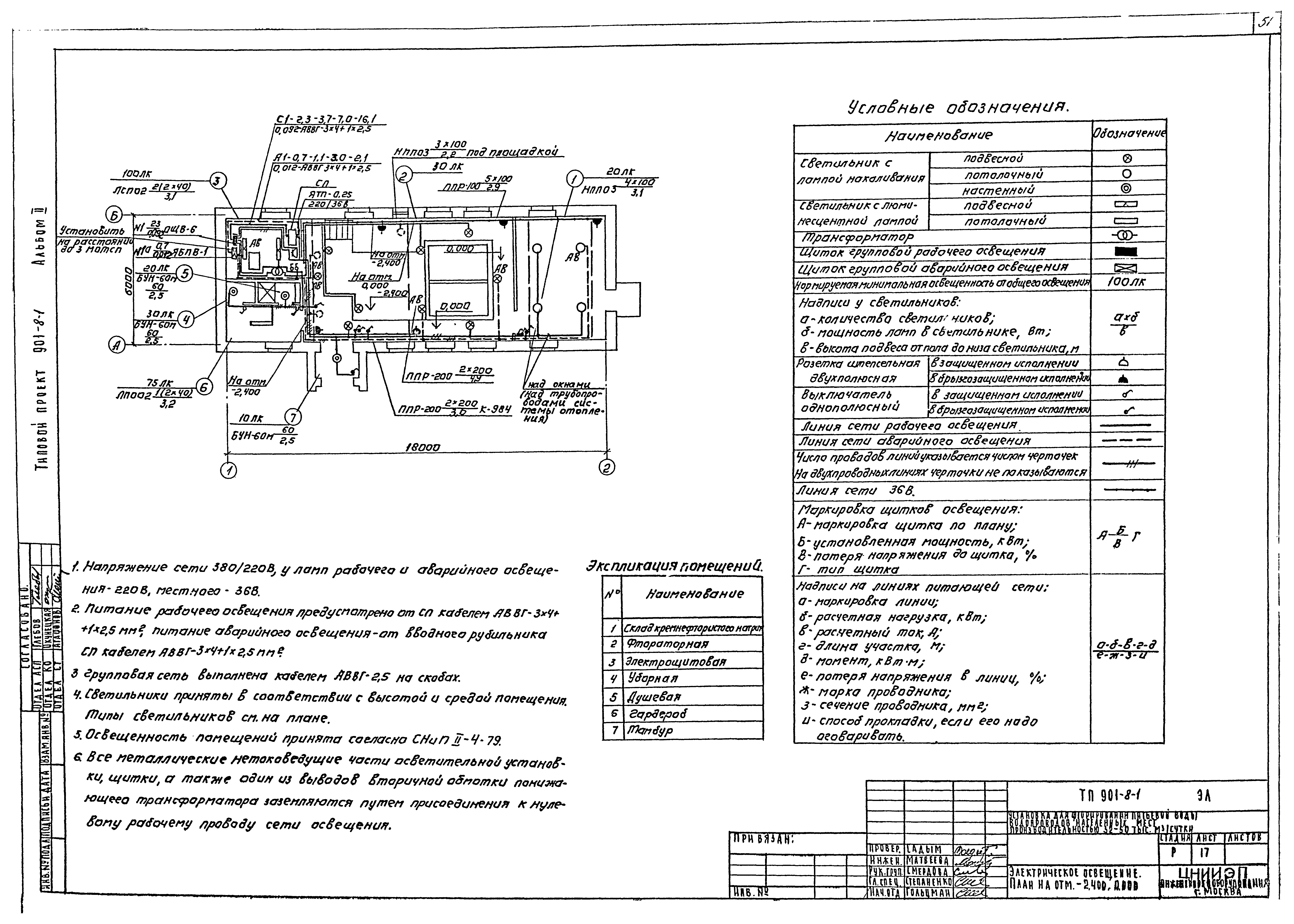 Типовой проект 901-8-1