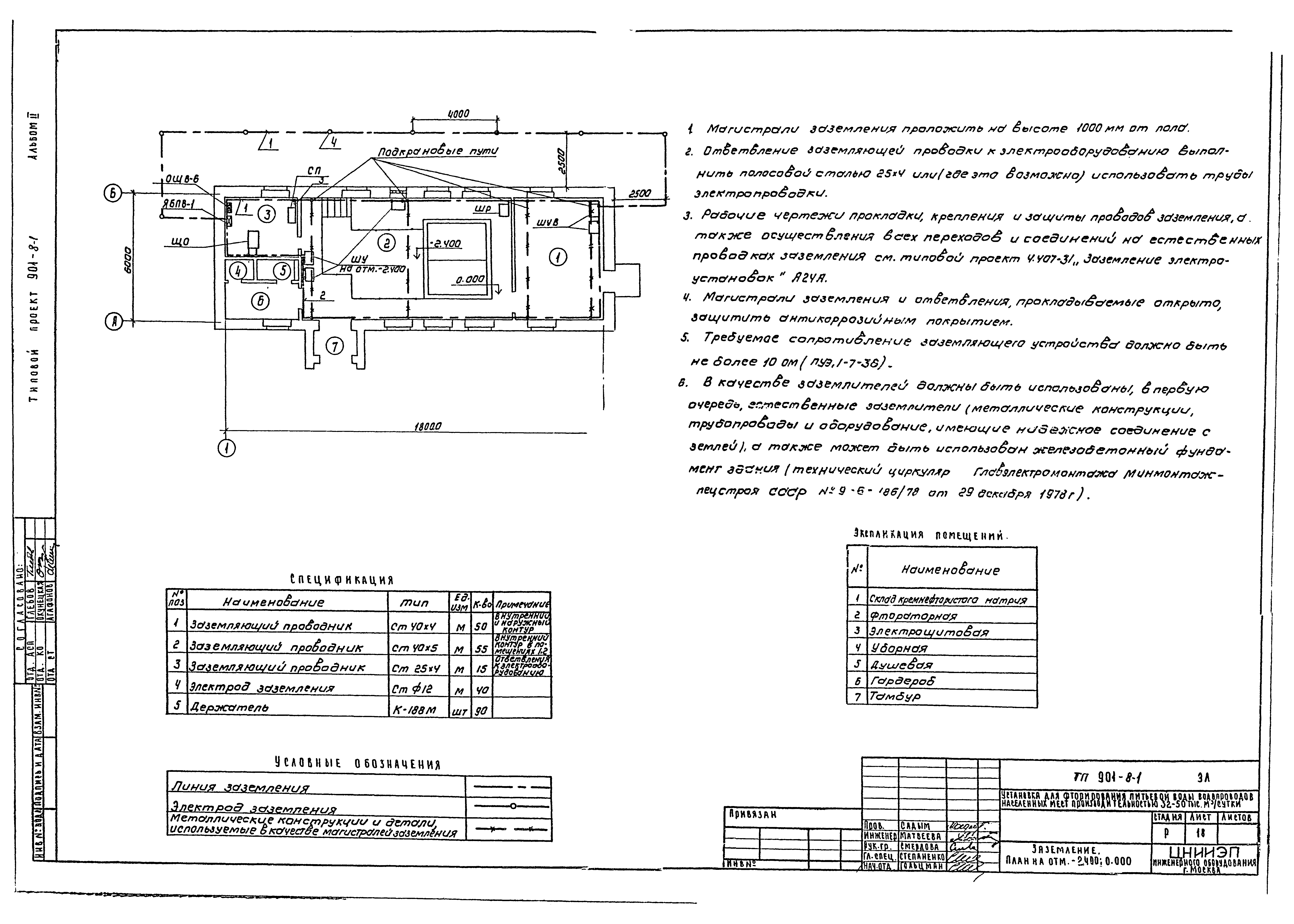 Типовой проект 901-8-1