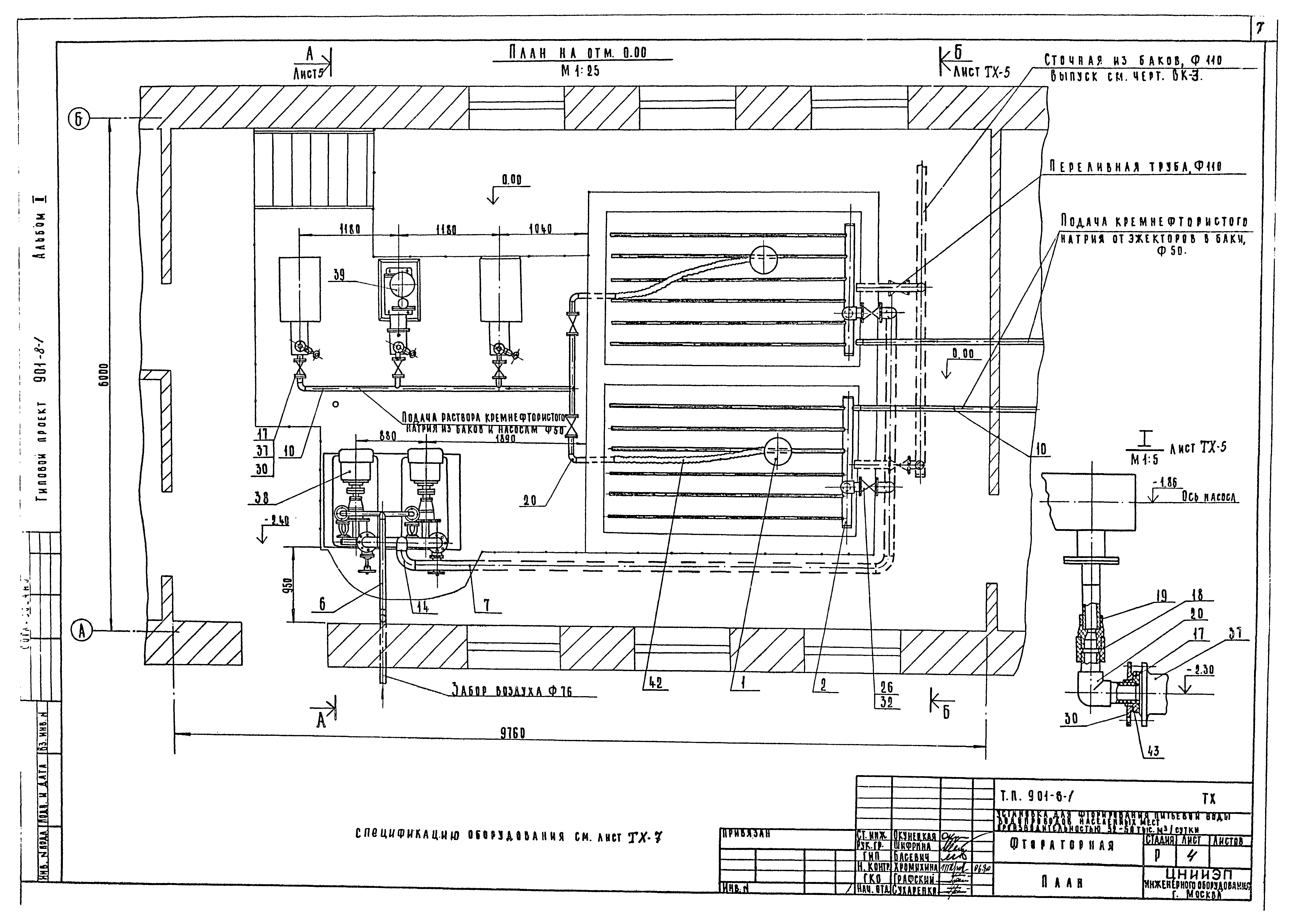 Типовой проект 901-8-1