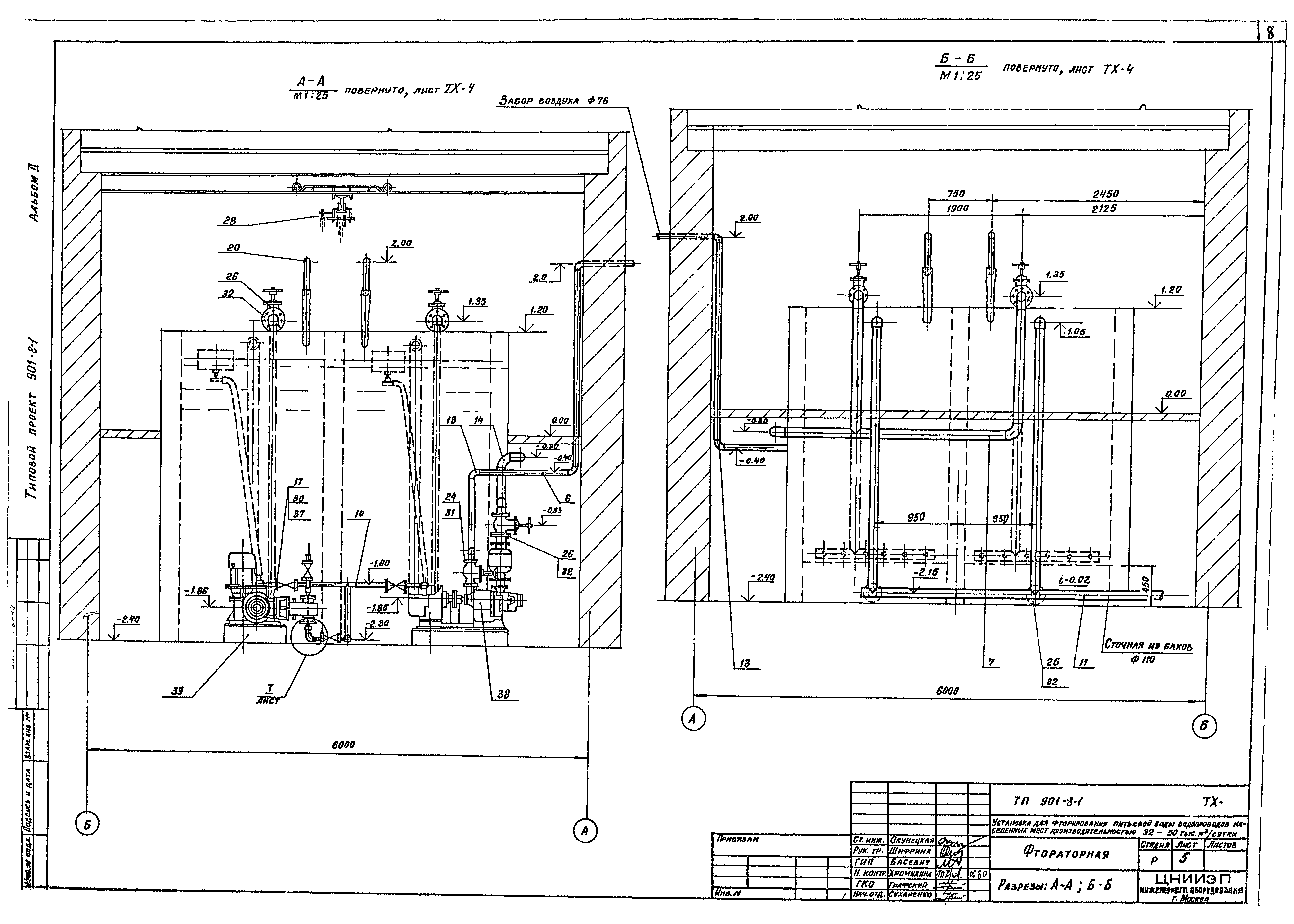 Типовой проект 901-8-1