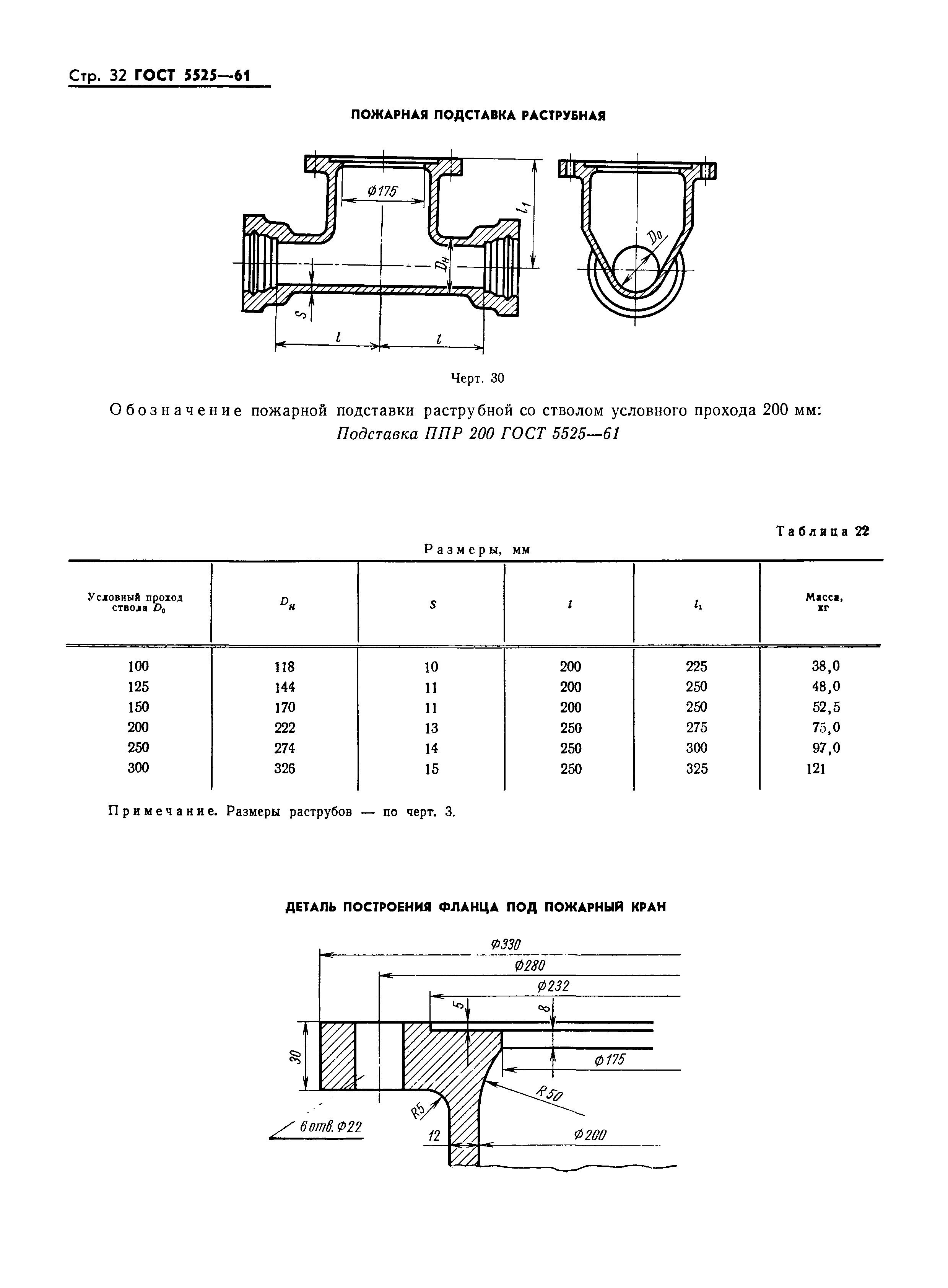 ГОСТ 5525-61