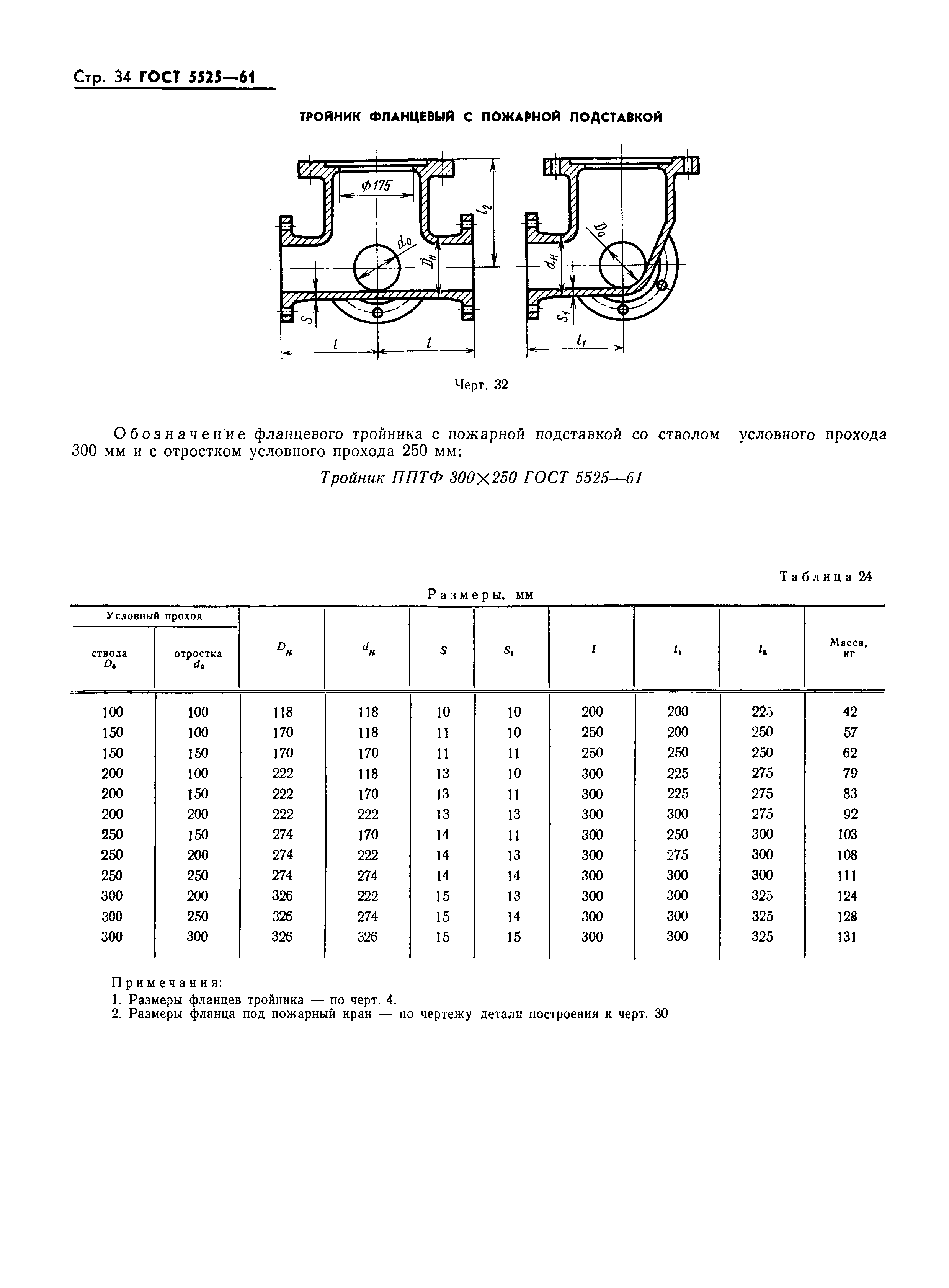 Тройник пптф вес