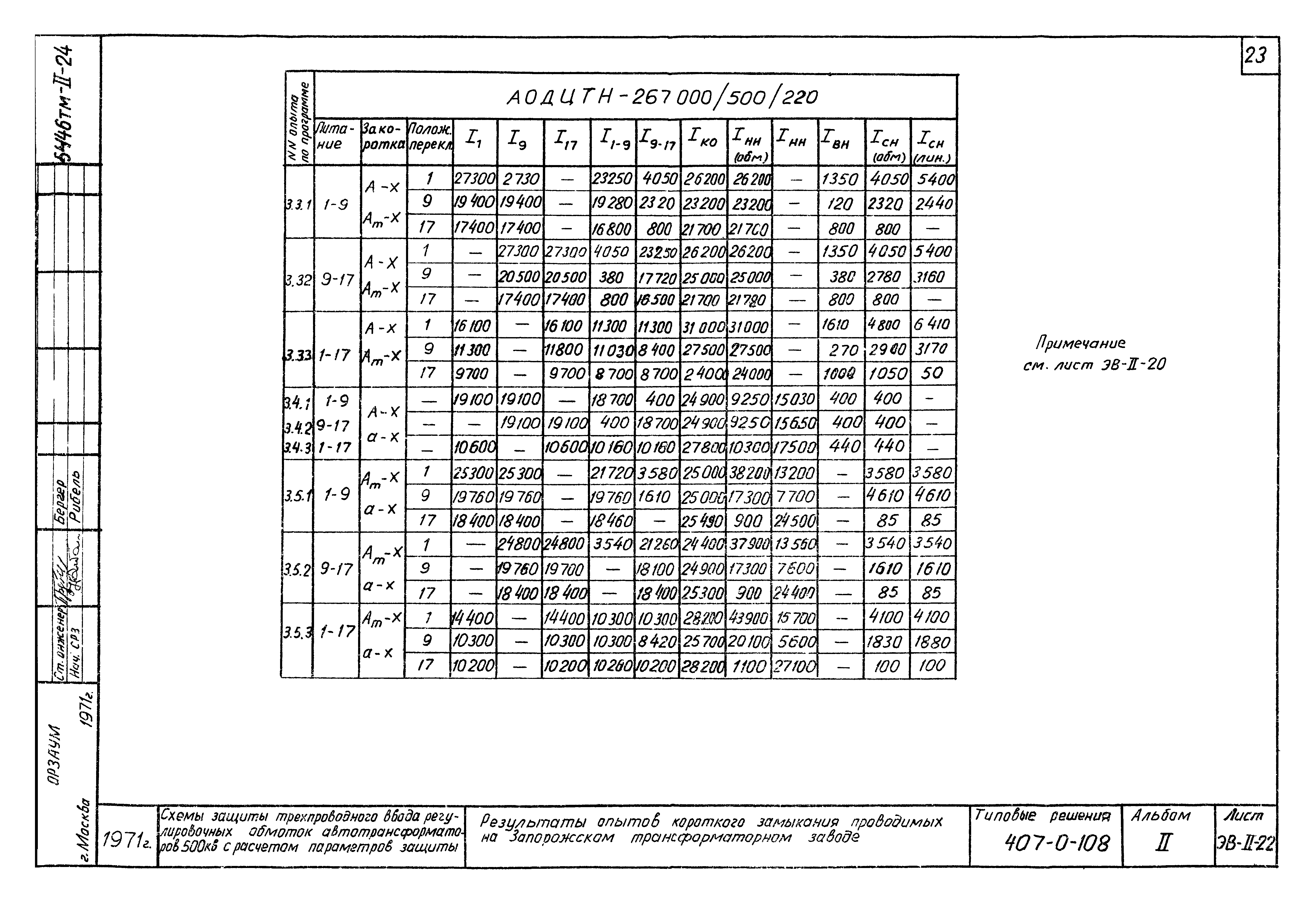 Типовые проектные решения 407-0-108