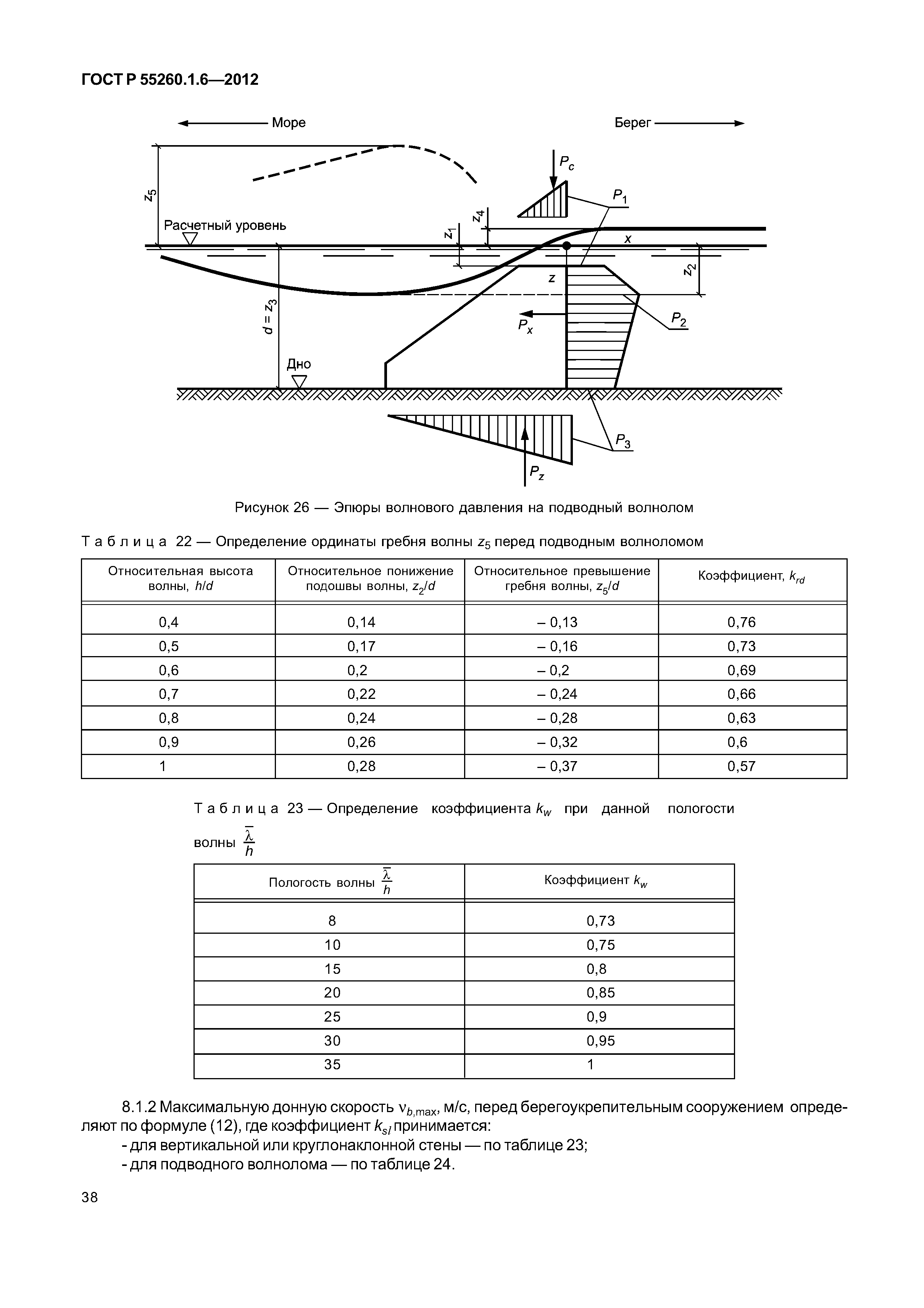 ГОСТ Р 55260.1.6-2012