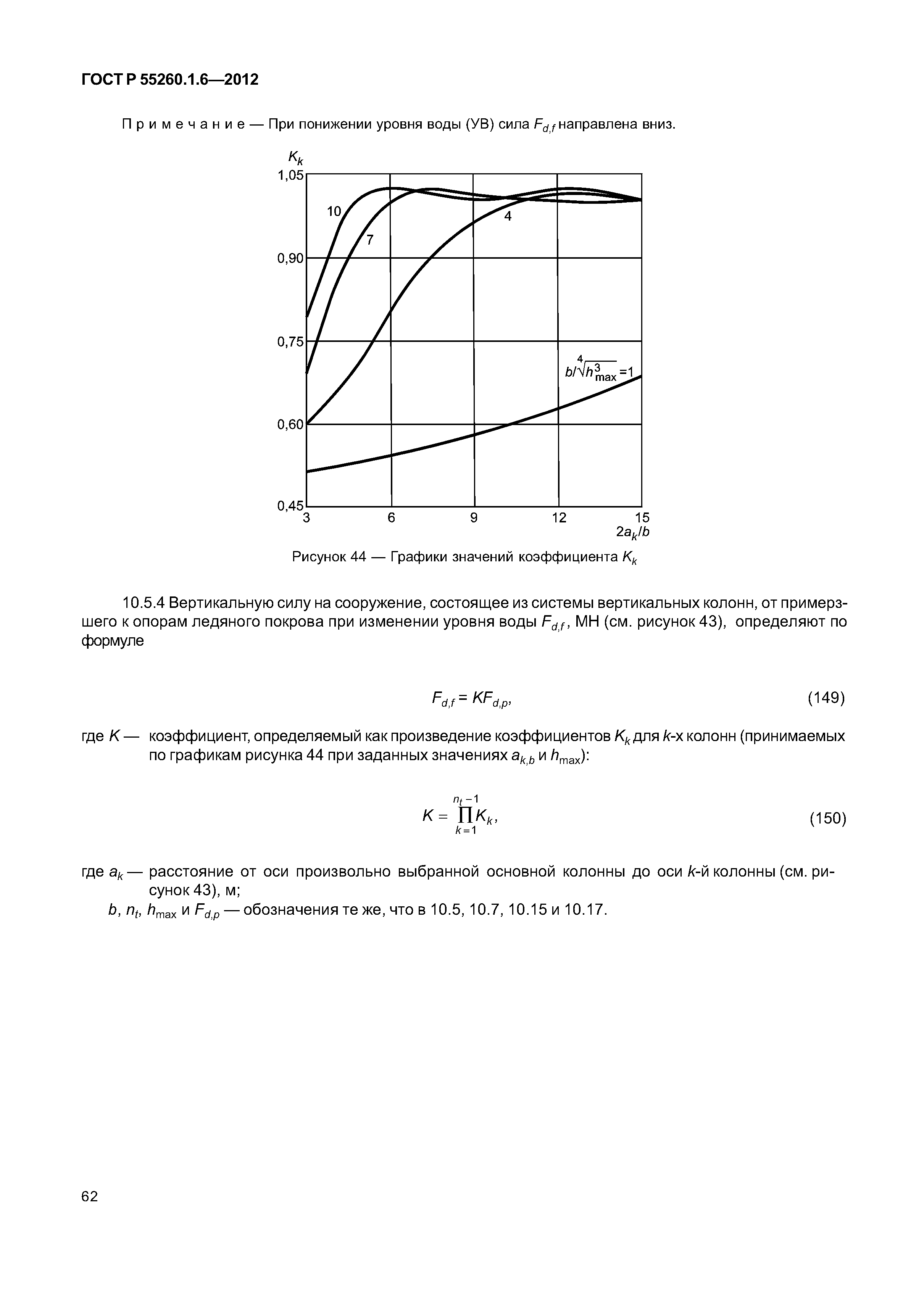 ГОСТ Р 55260.1.6-2012