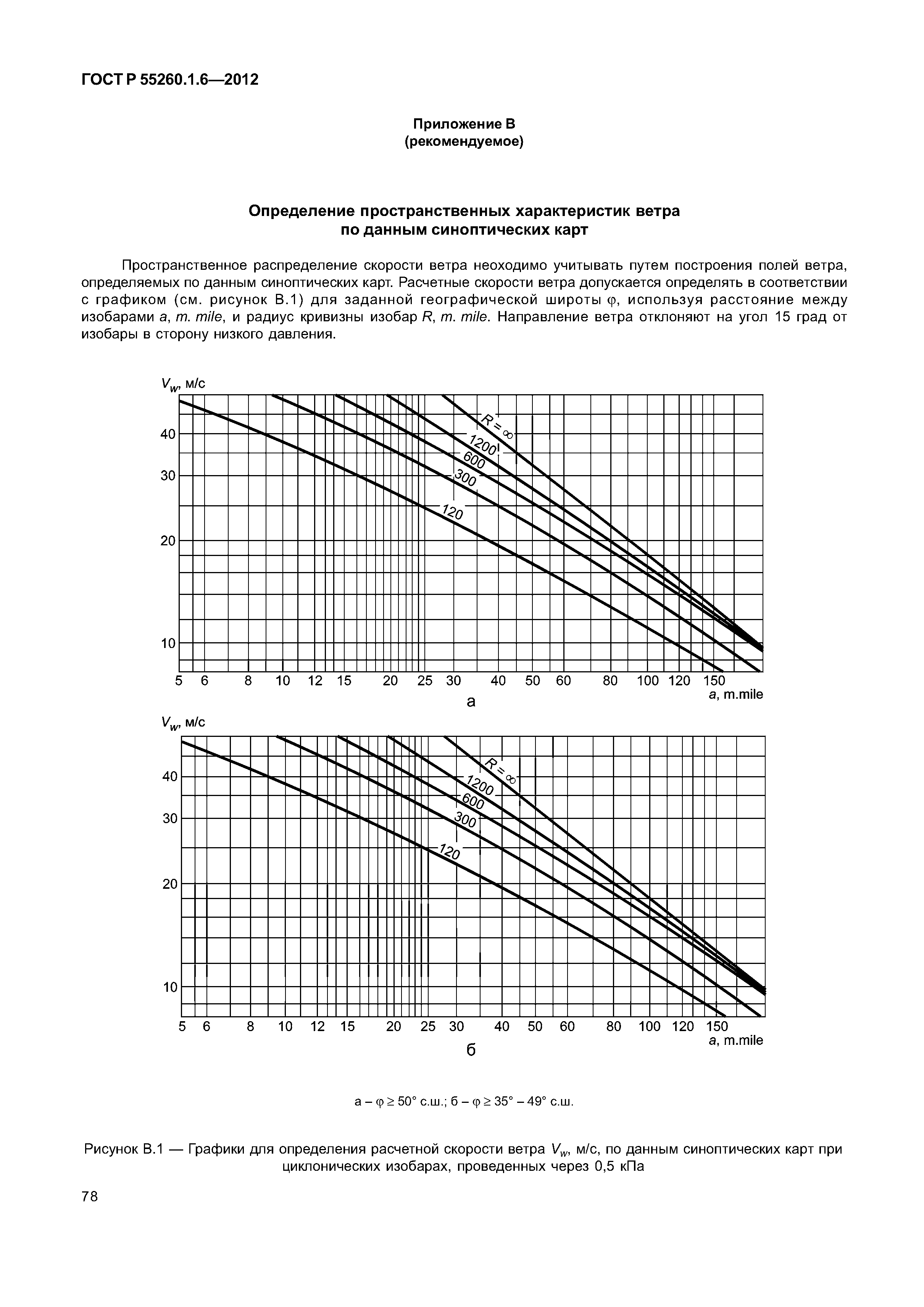 ГОСТ Р 55260.1.6-2012