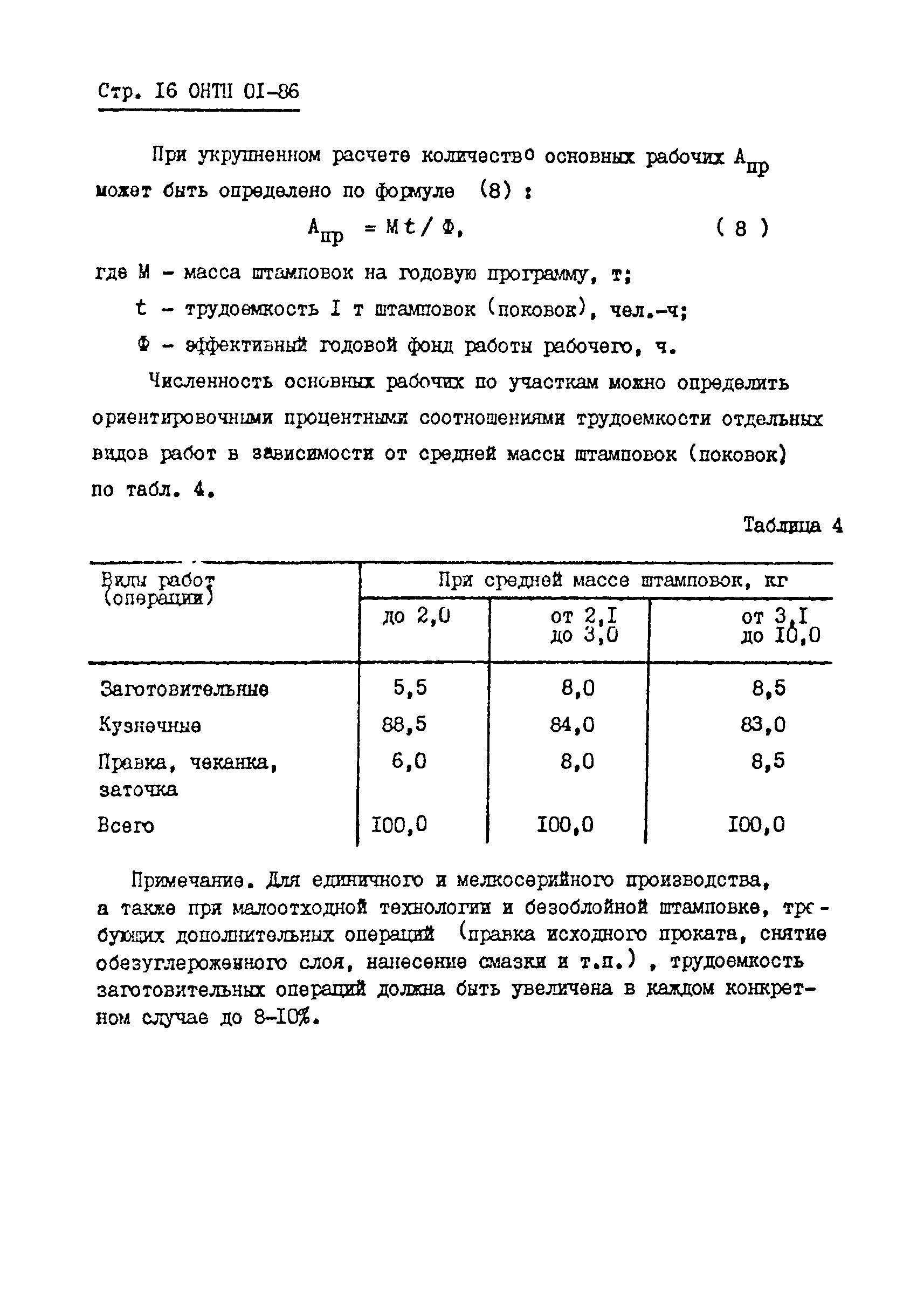 ОНТП 01-86/Минавтопром