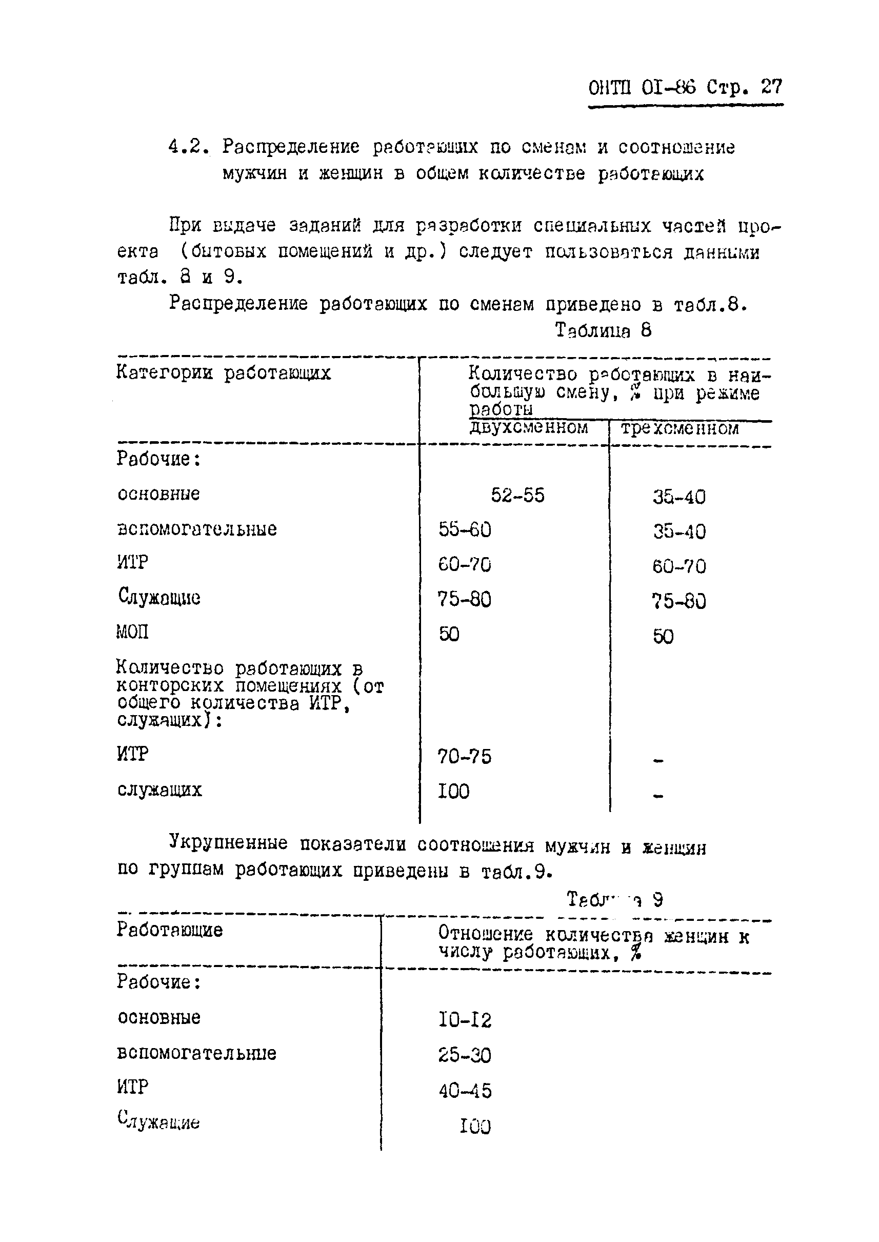 ОНТП 01-86/Минавтопром