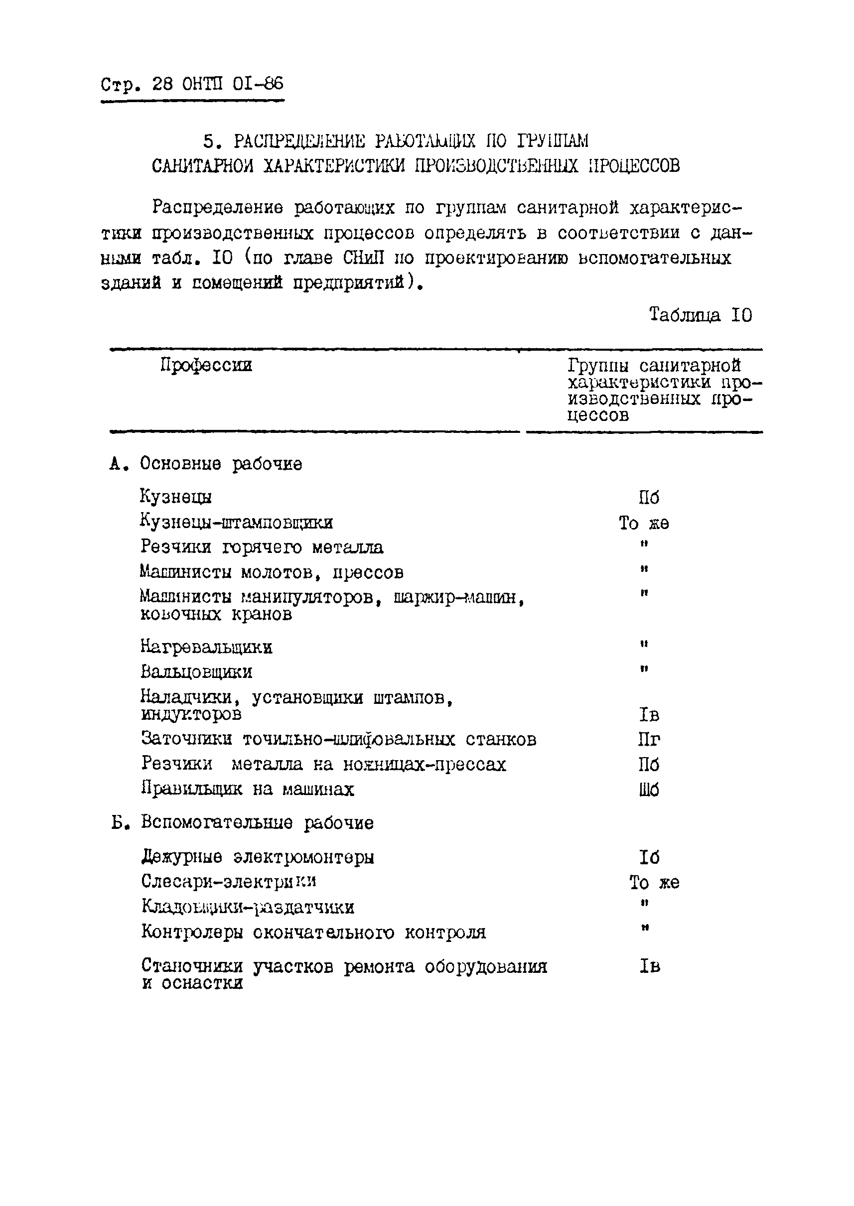 Скачать ОНТП 01-86/Минавтопром Общесоюзные нормы технологического  проектирования предприятий машиностроения, приборостроения и  металлообработки. Кузнечно-прессовые цехи