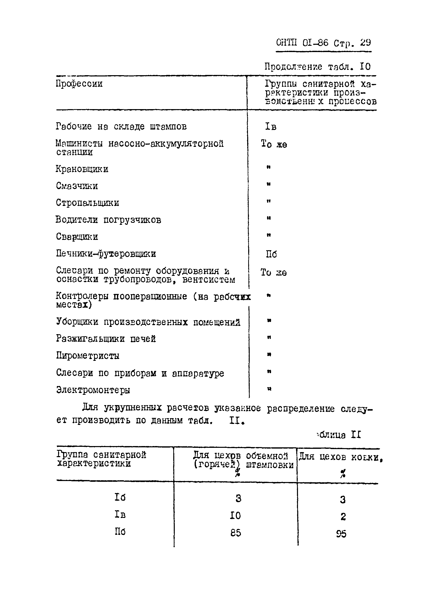 ОНТП 01-86/Минавтопром