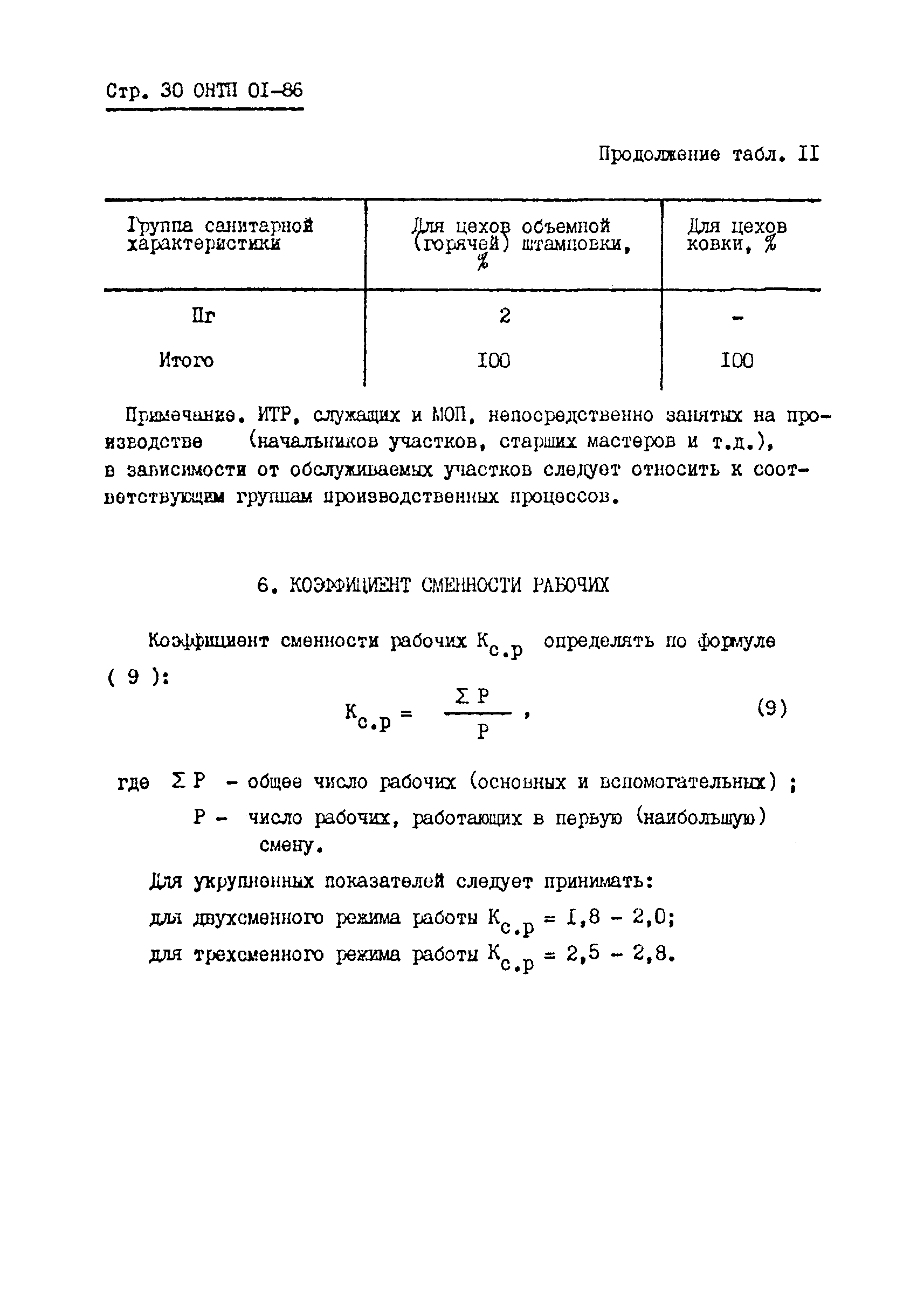 ОНТП 01-86/Минавтопром