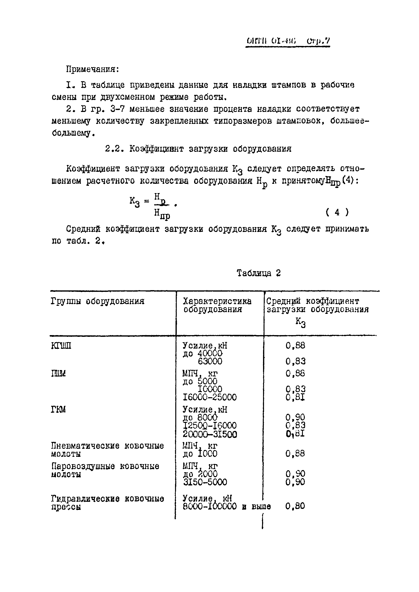 ОНТП 01-86/Минавтопром