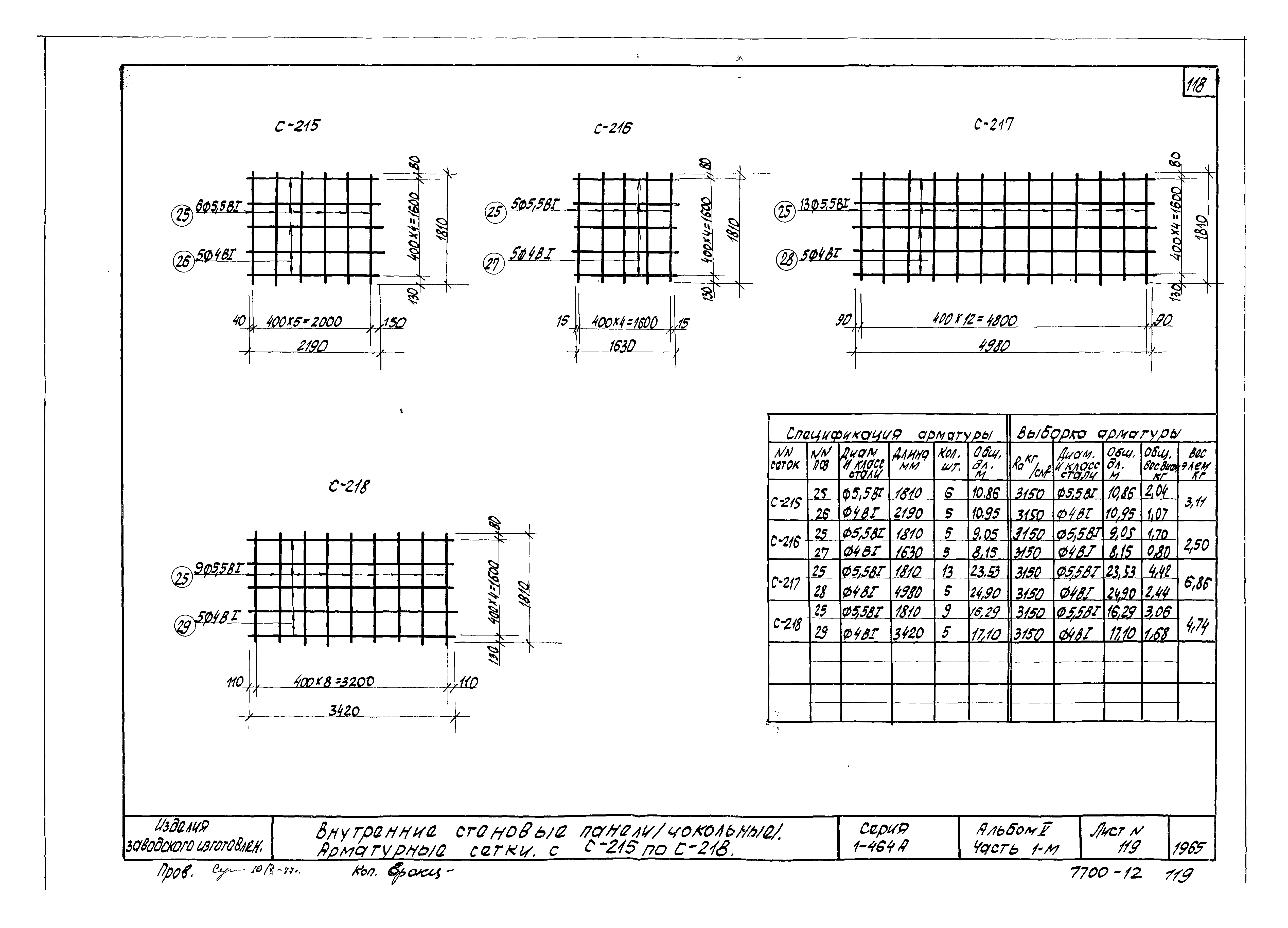 Типовой проект Серия 1-464А