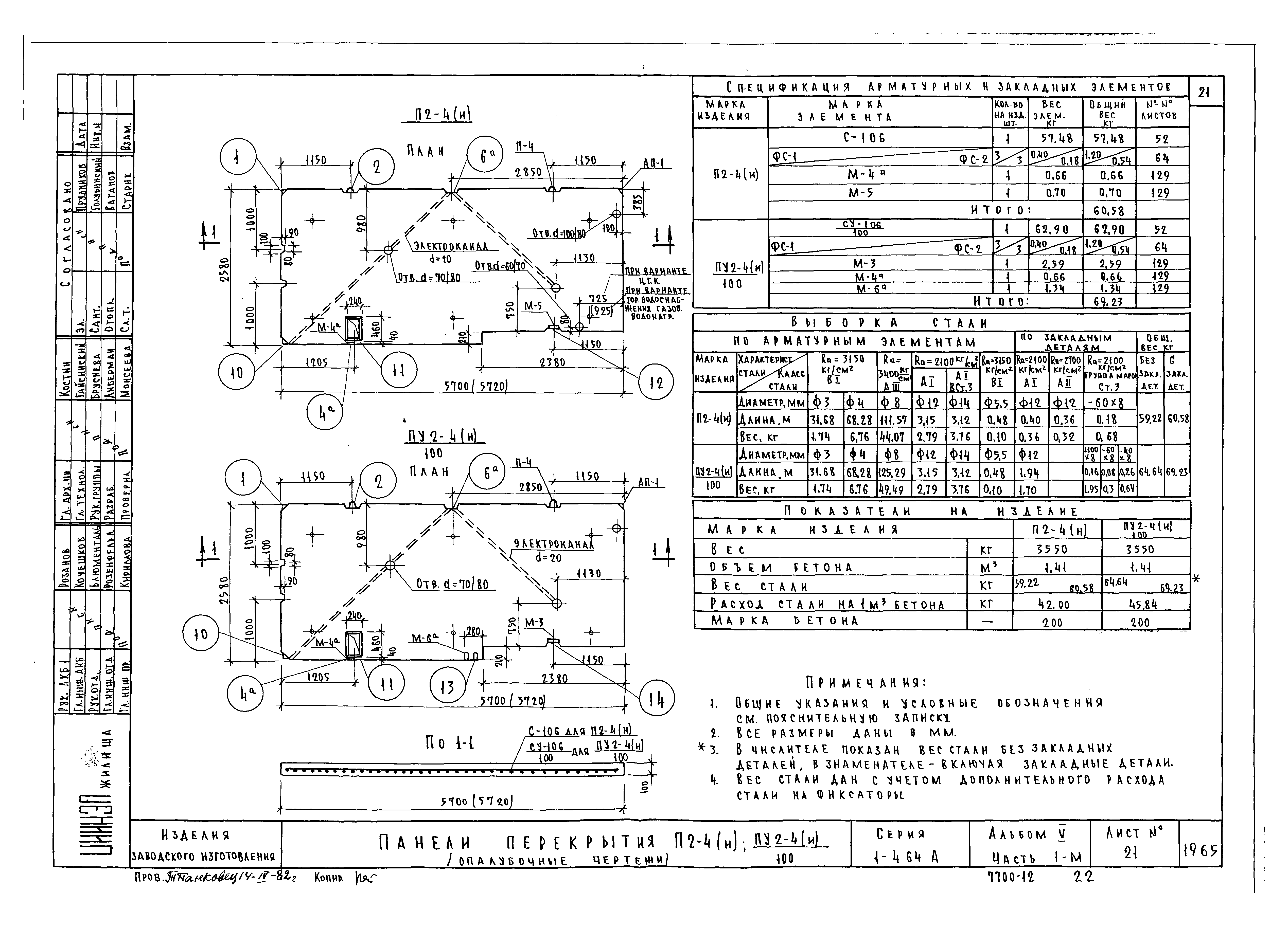 Типовой проект Серия 1-464А