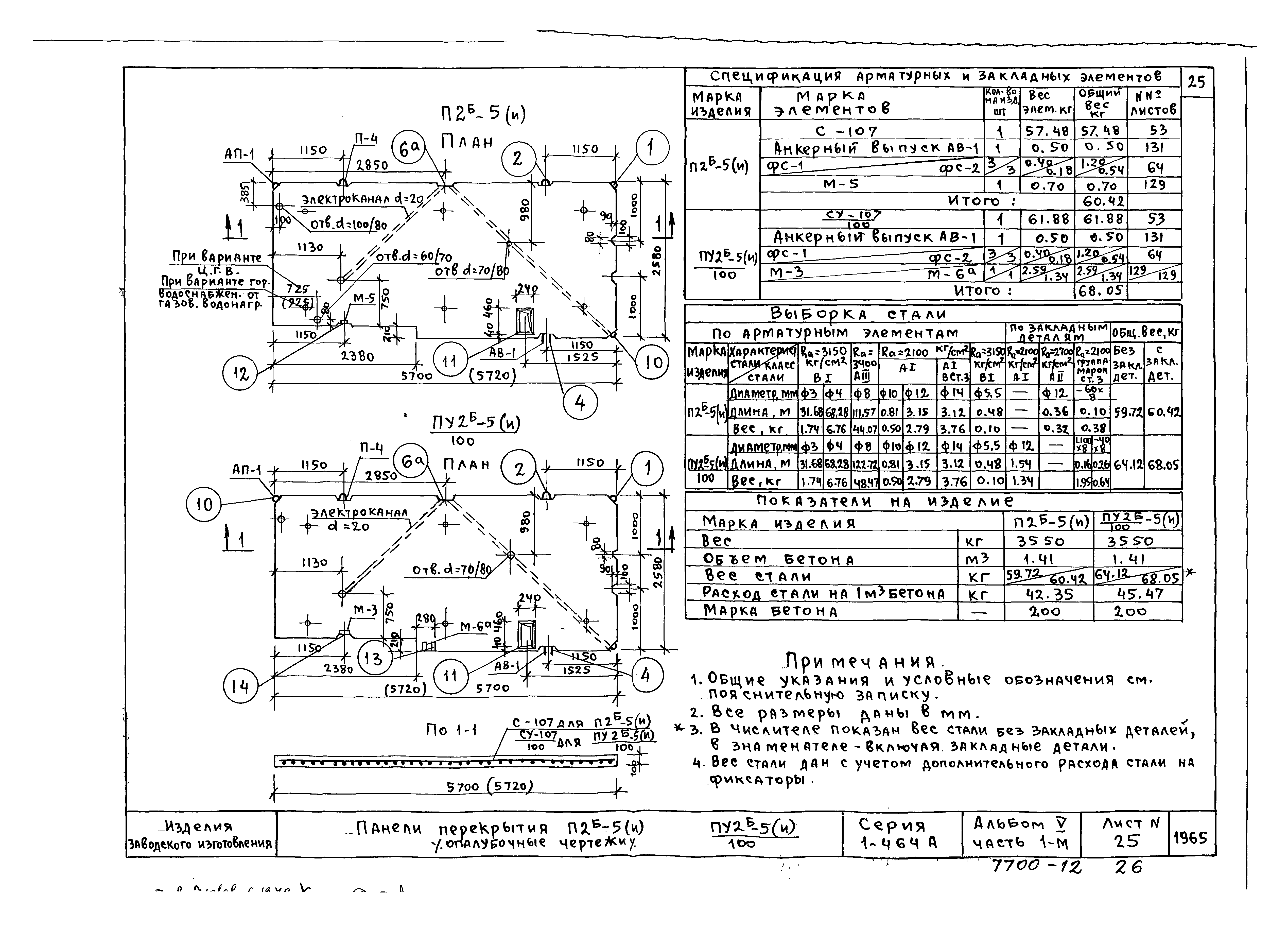 Типовой проект Серия 1-464А