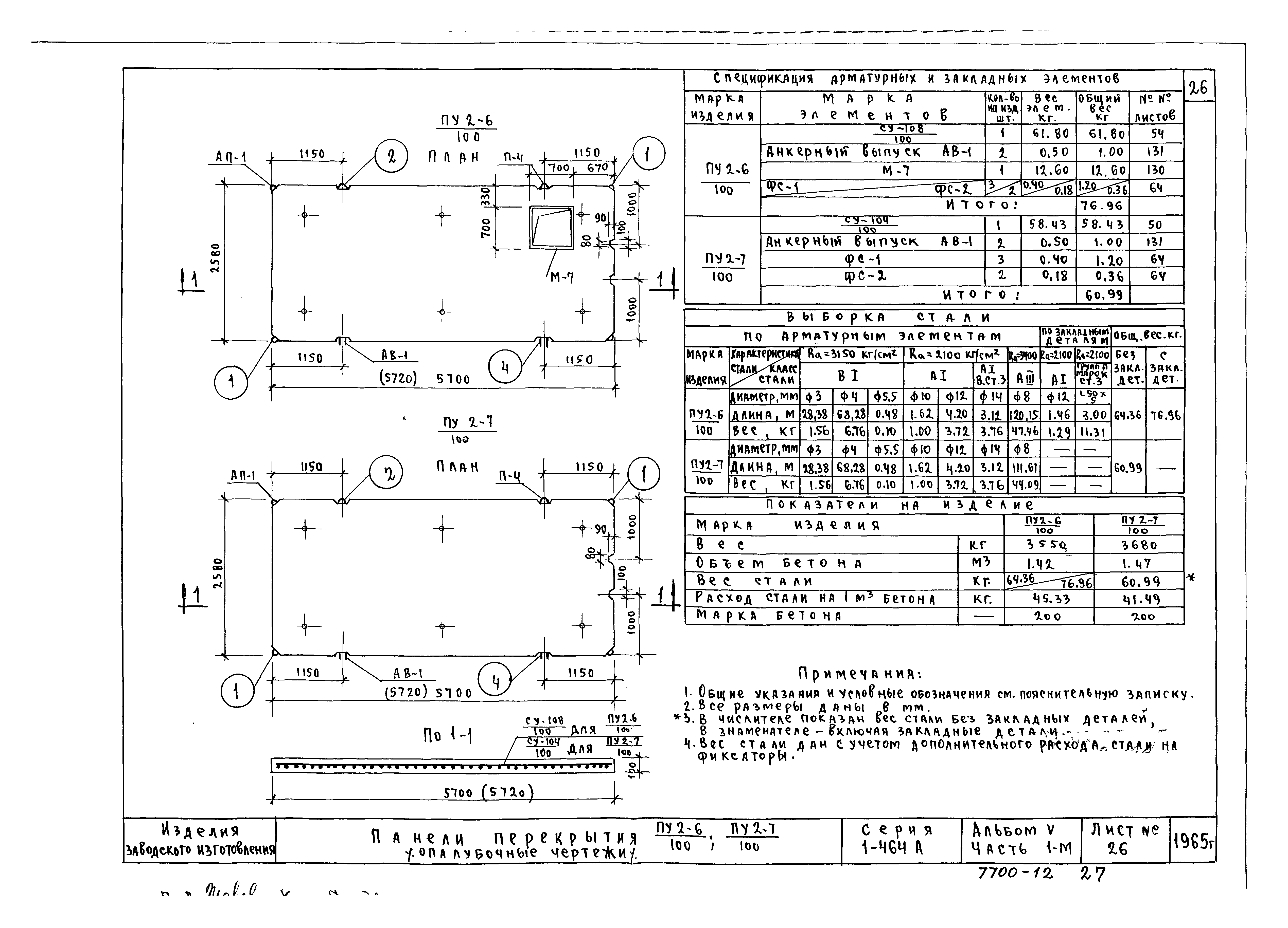 Типовой проект Серия 1-464А