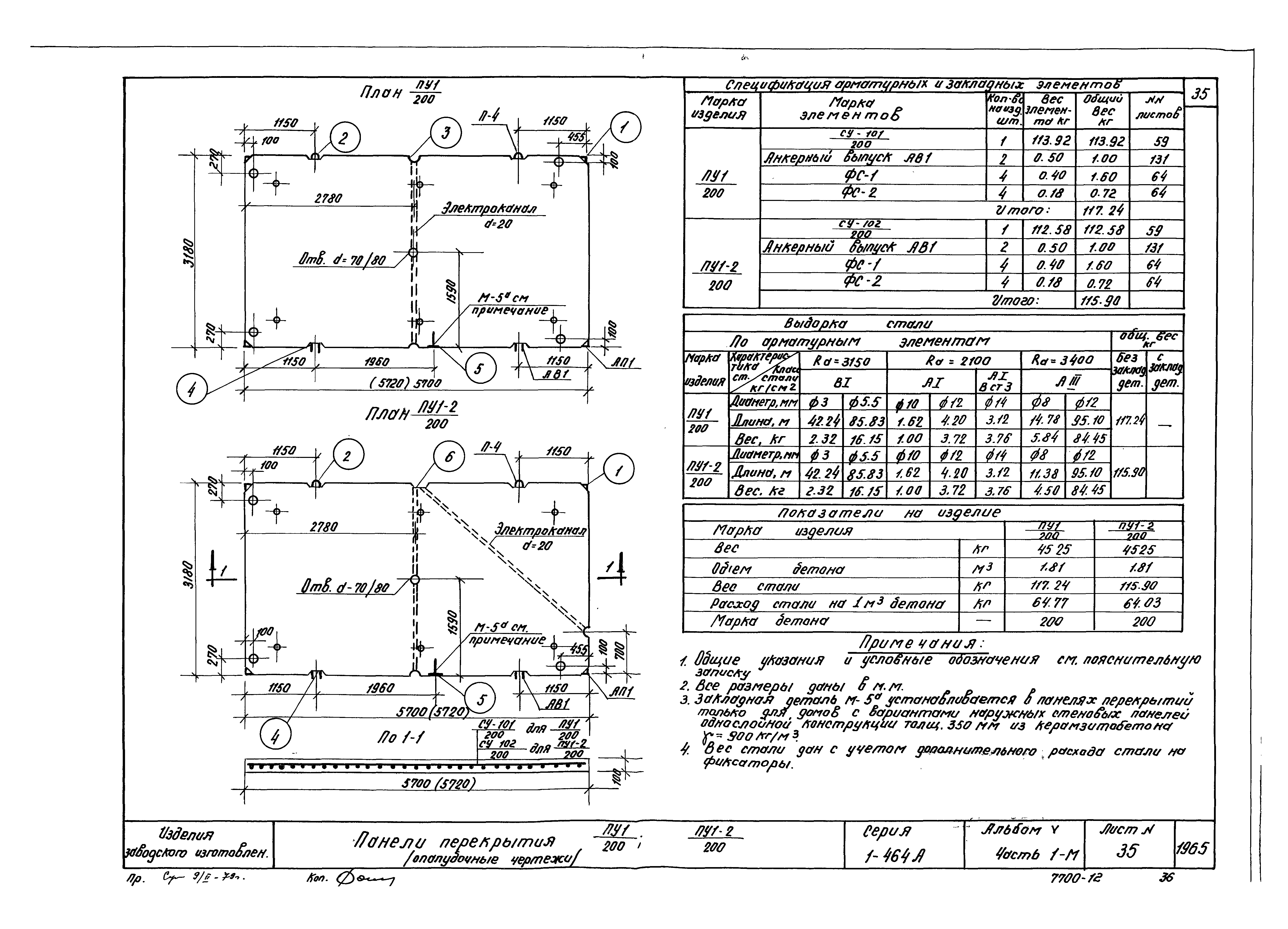 Скачать Типовой проект Серия 1-464А Альбом V. Часть 1-м. Изделия заводского  изготовления к домам с 14 по 18 серии типовых проектов 1-464А.  Железобетонные изделия (панели перекрытия, внутренние стеновые панели и  перегородки)