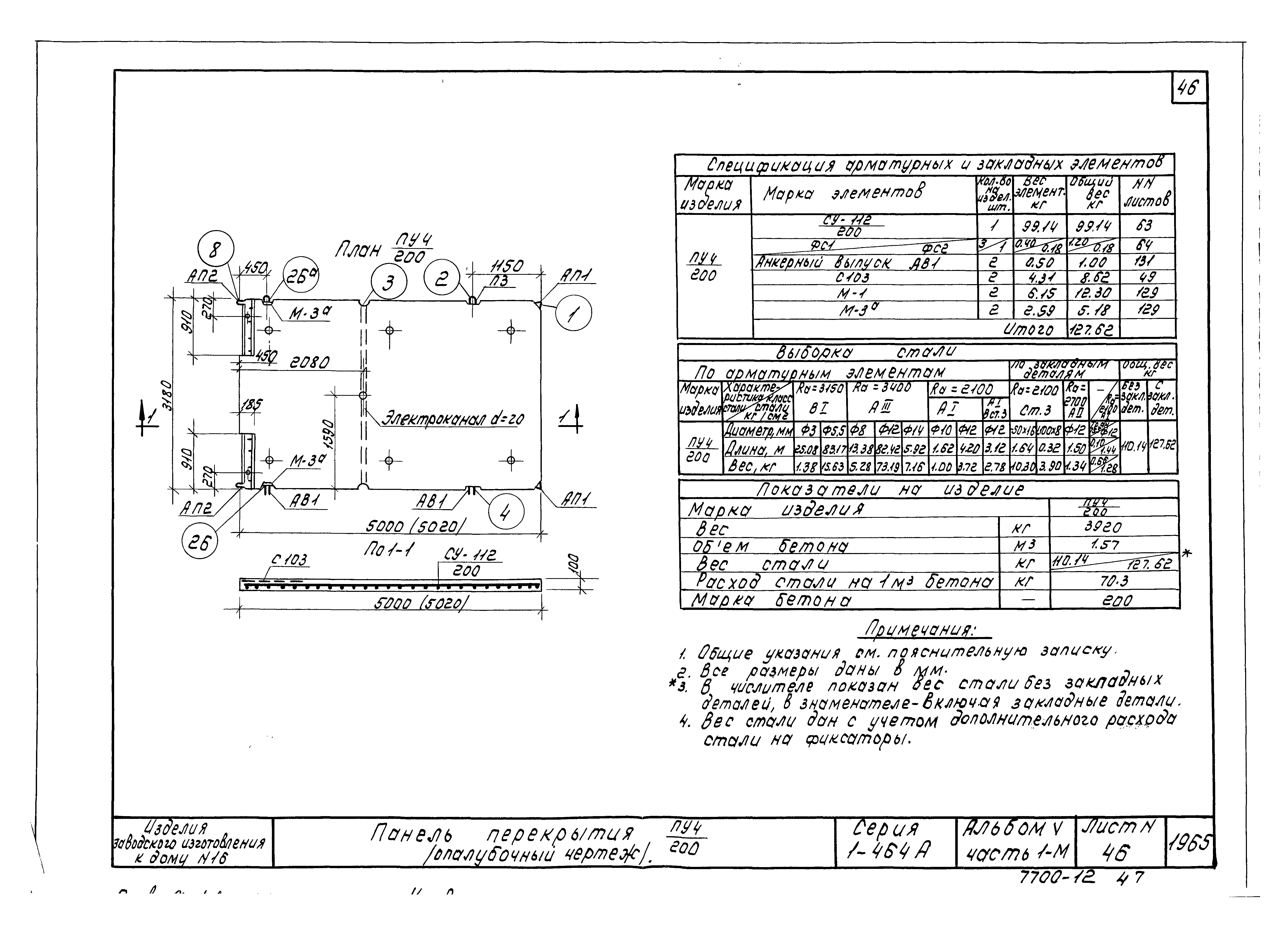 Типовой проект Серия 1-464А