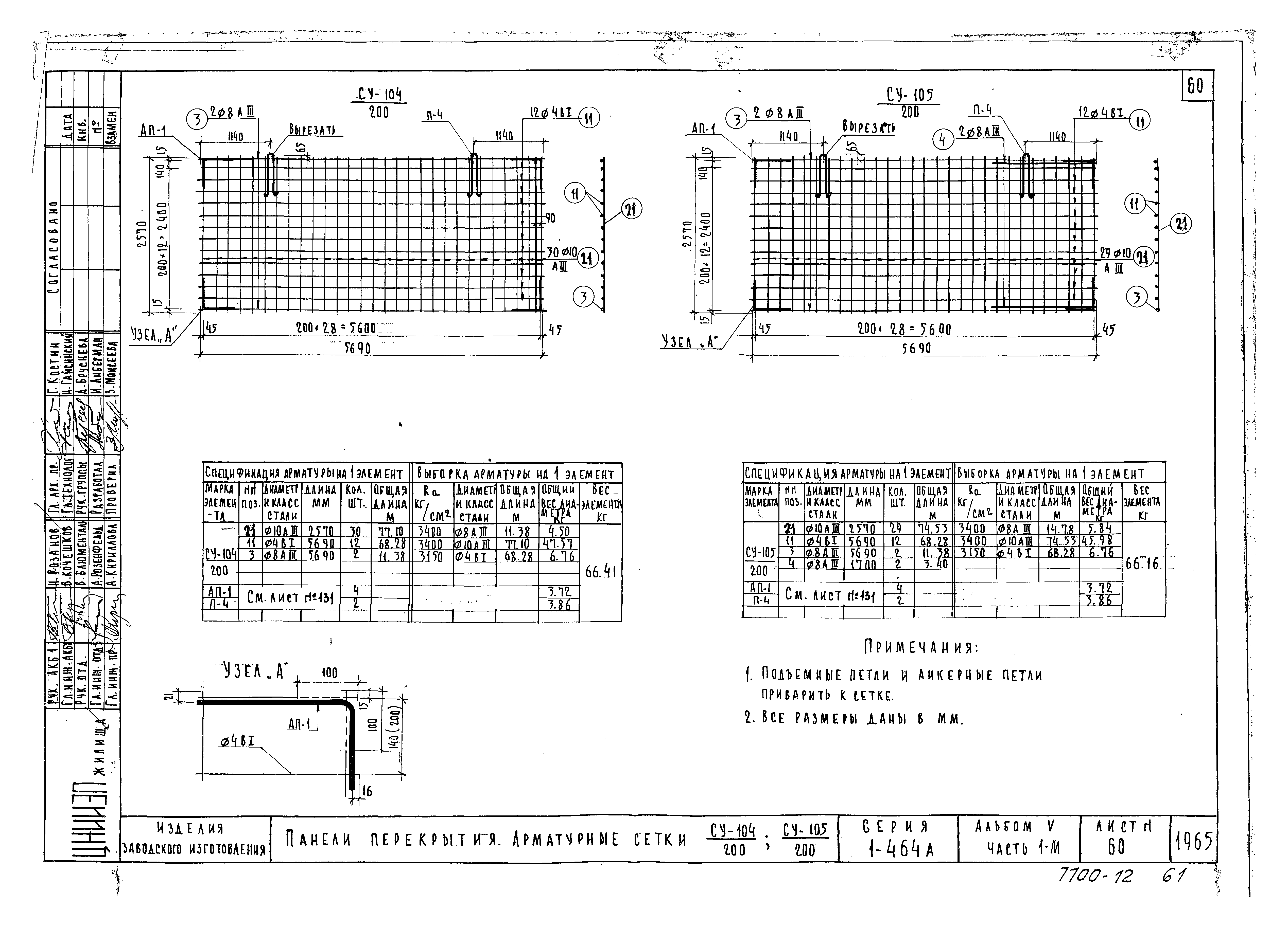 Типовой проект Серия 1-464А