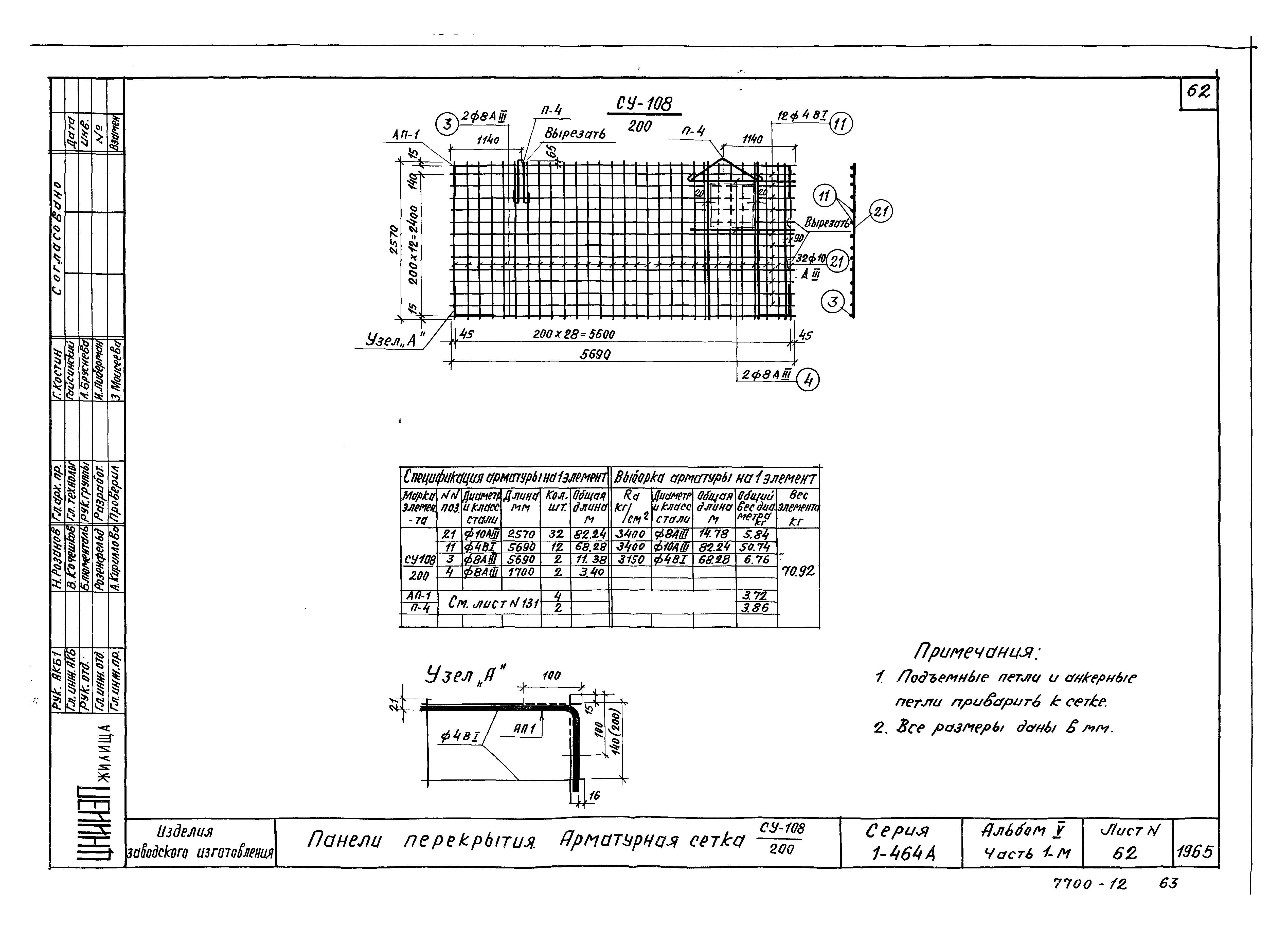 Скачать Типовой проект Серия 1-464А Альбом V. Часть 1-м. Изделия заводского  изготовления к домам с 14 по 18 серии типовых проектов 1-464А.  Железобетонные изделия (панели перекрытия, внутренние стеновые панели и  перегородки)