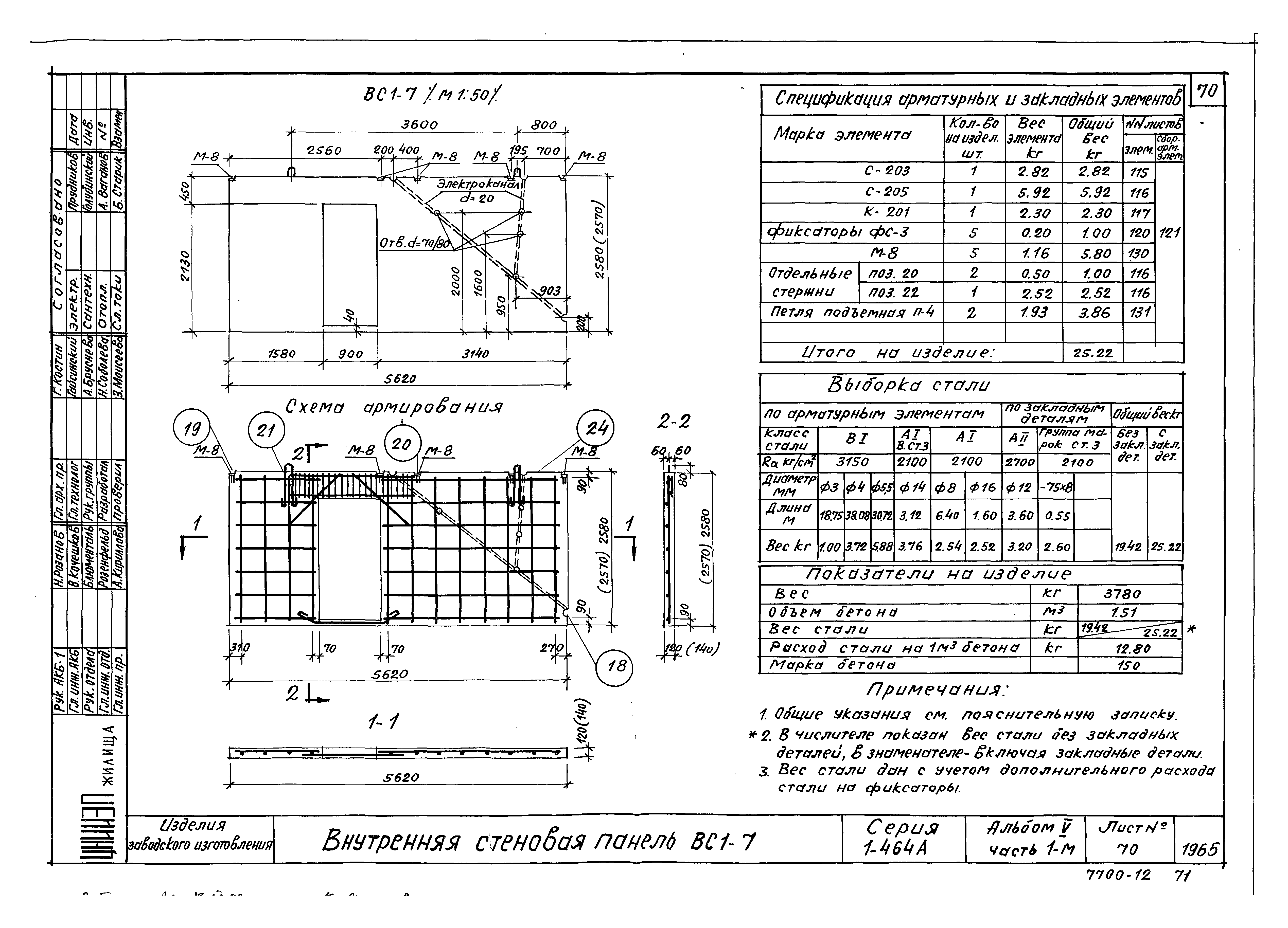 Серия типового проекта 1 464а 17